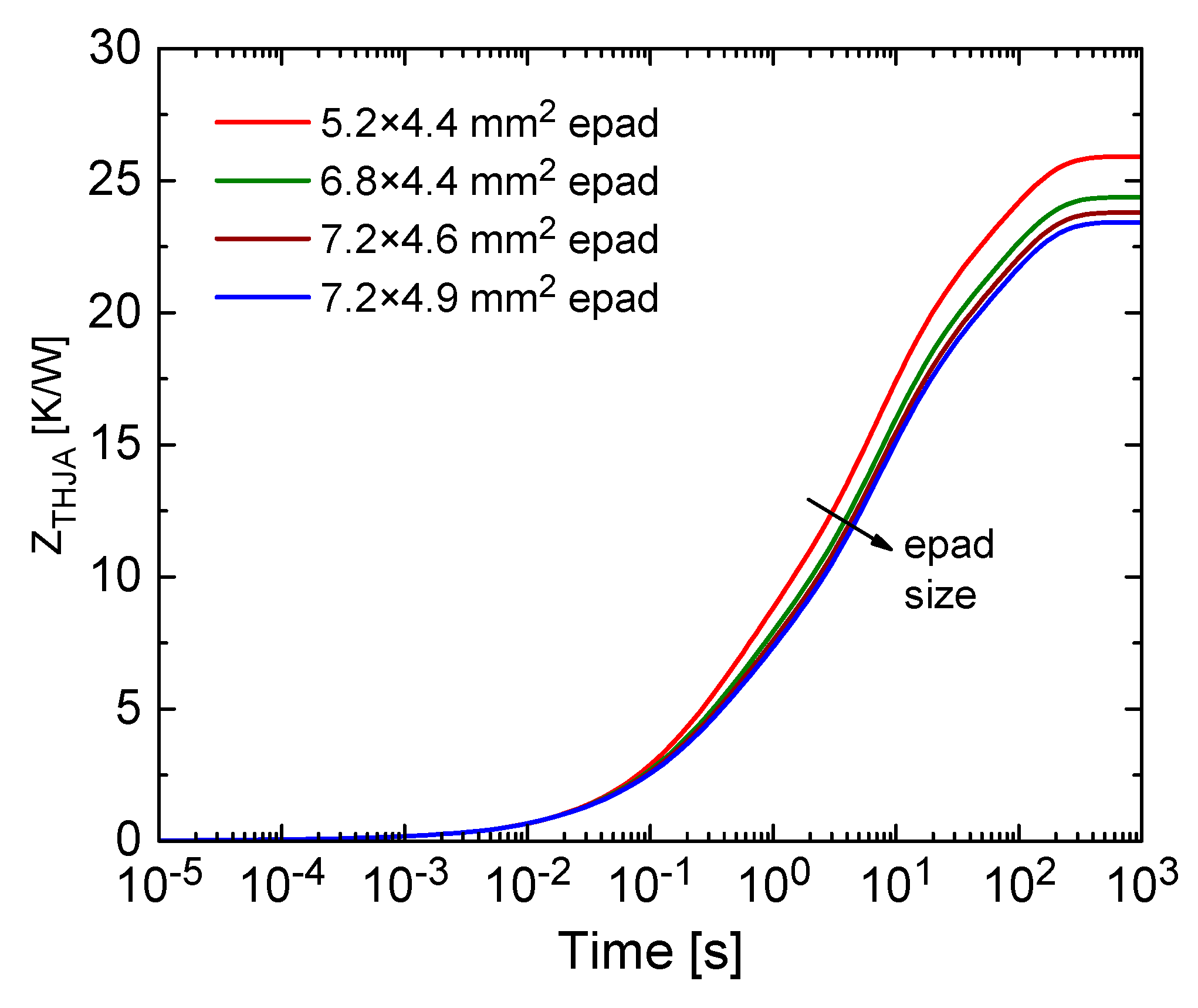 Energies 13 02252 g010 Energies 13 02252 g010