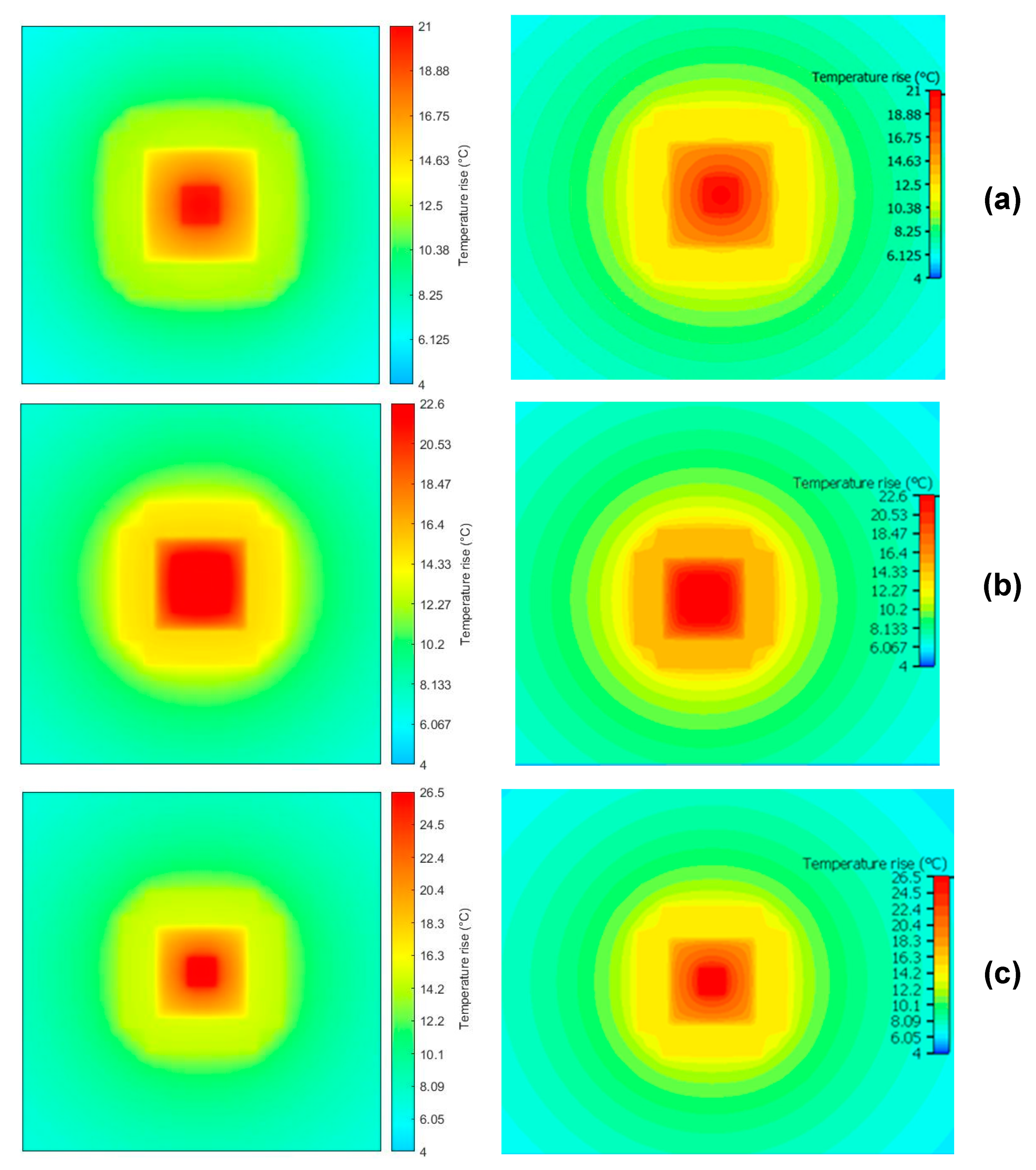 Energies 13 02252 g011 Energies 13 02252 g011