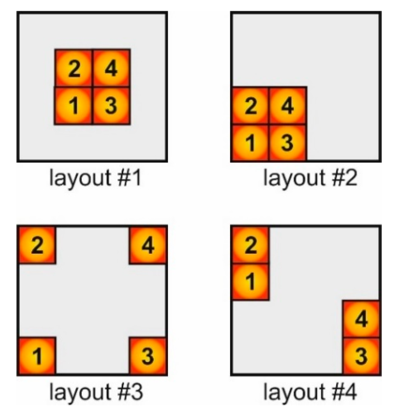 Energies 13 02252 g013 Energies 13 02252 g013