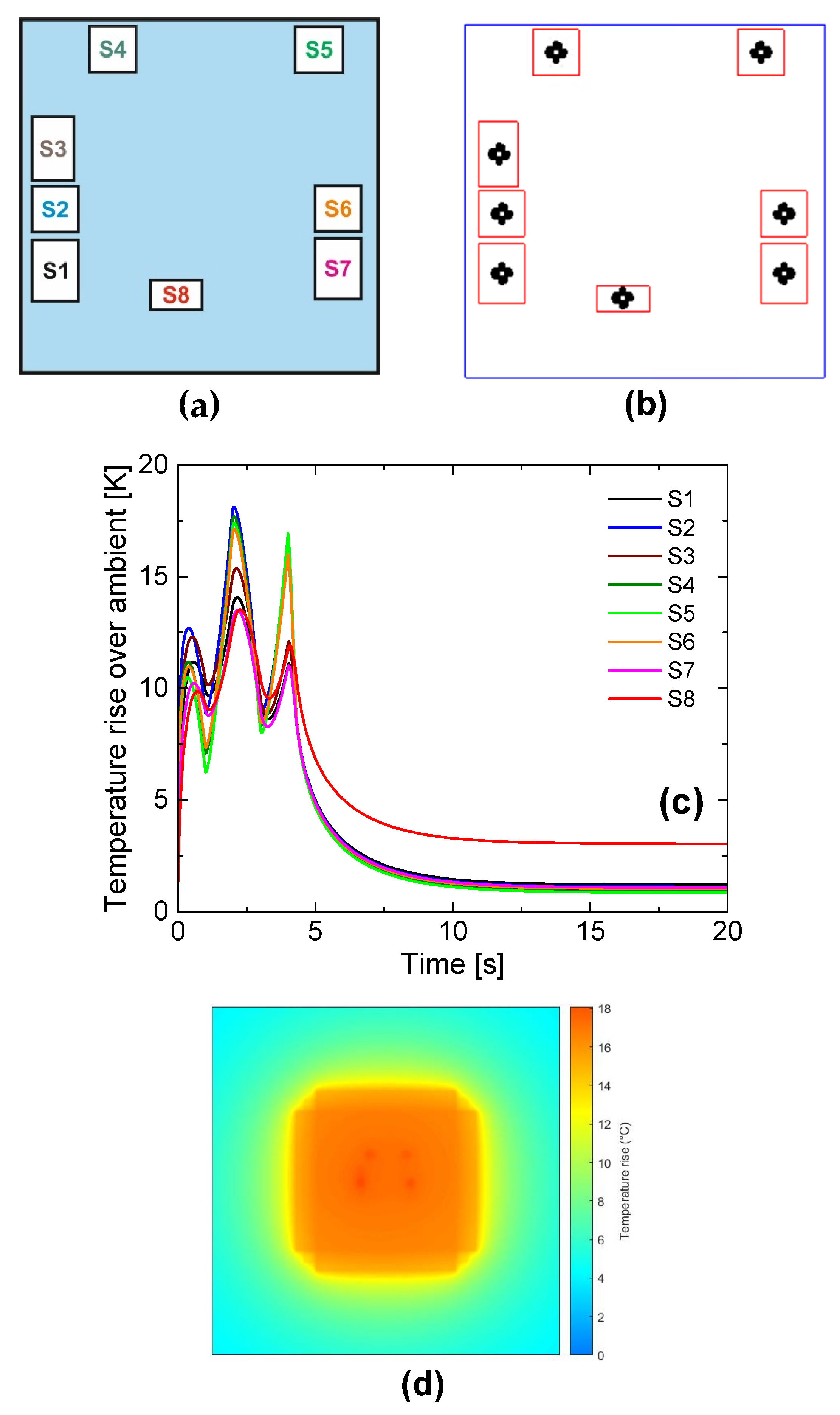 Energies 13 02252 g014 Energies 13 02252 g014