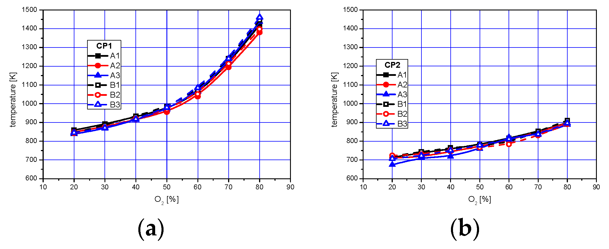 Energies 13 02253 g004
