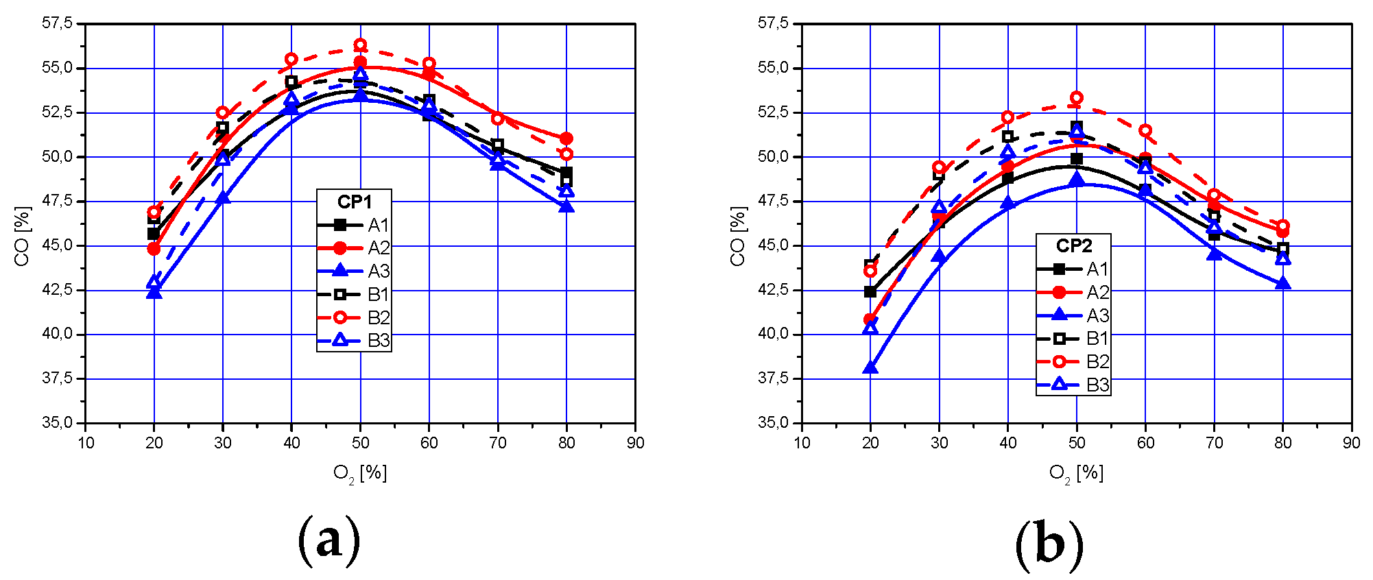 Energies 13 02253 g007