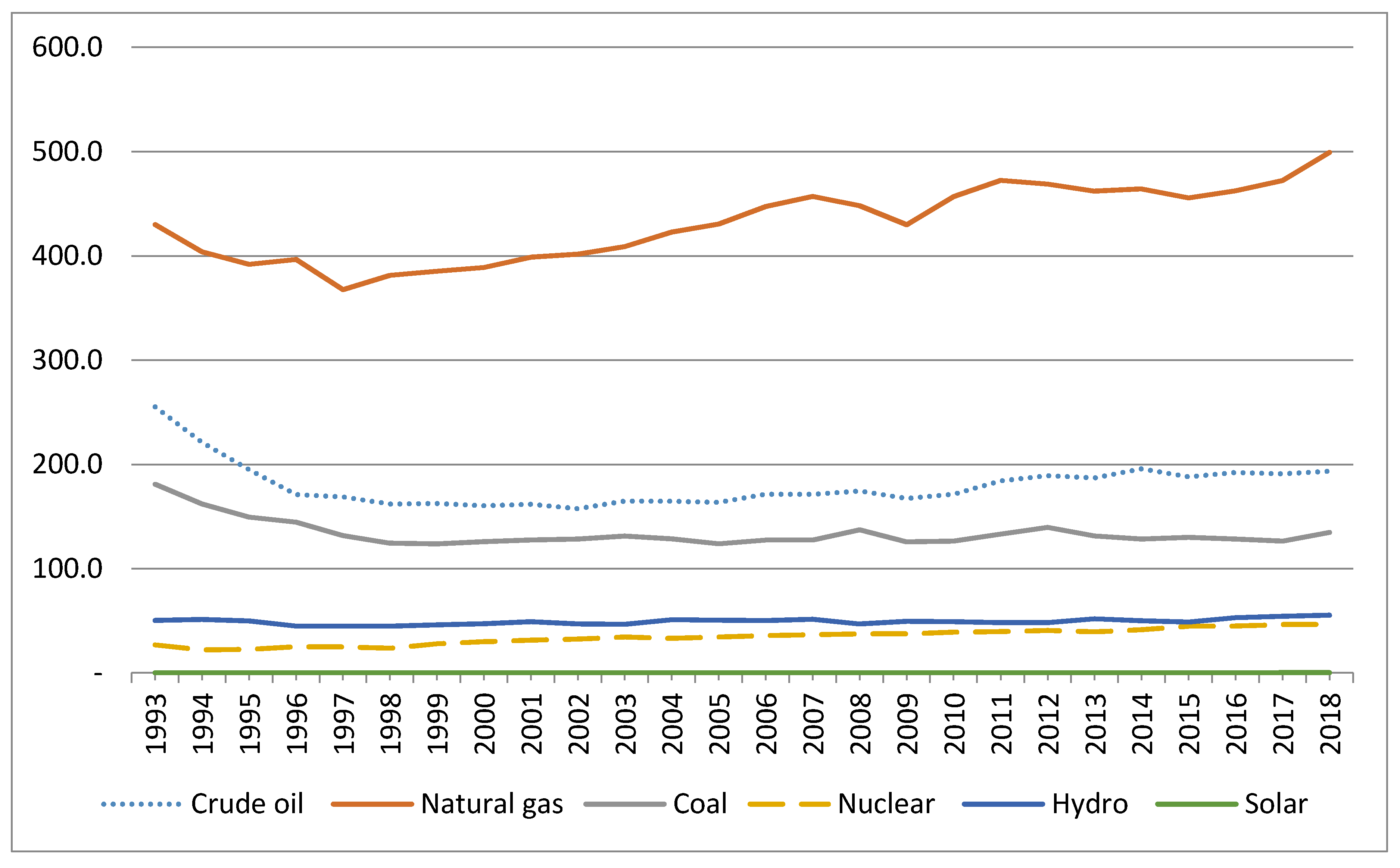 Energies 13 02255 g001