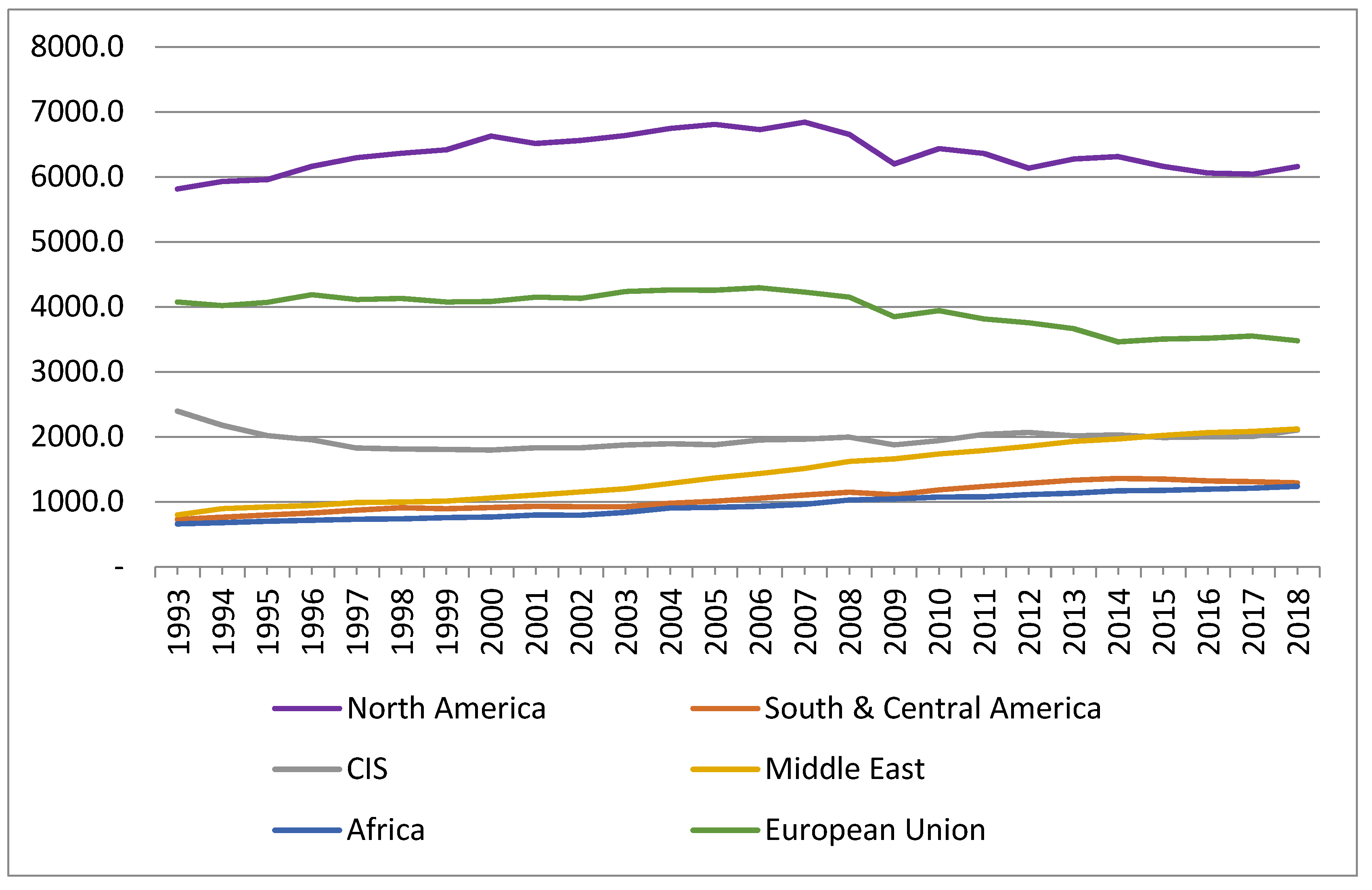 Energies 13 02255 g002