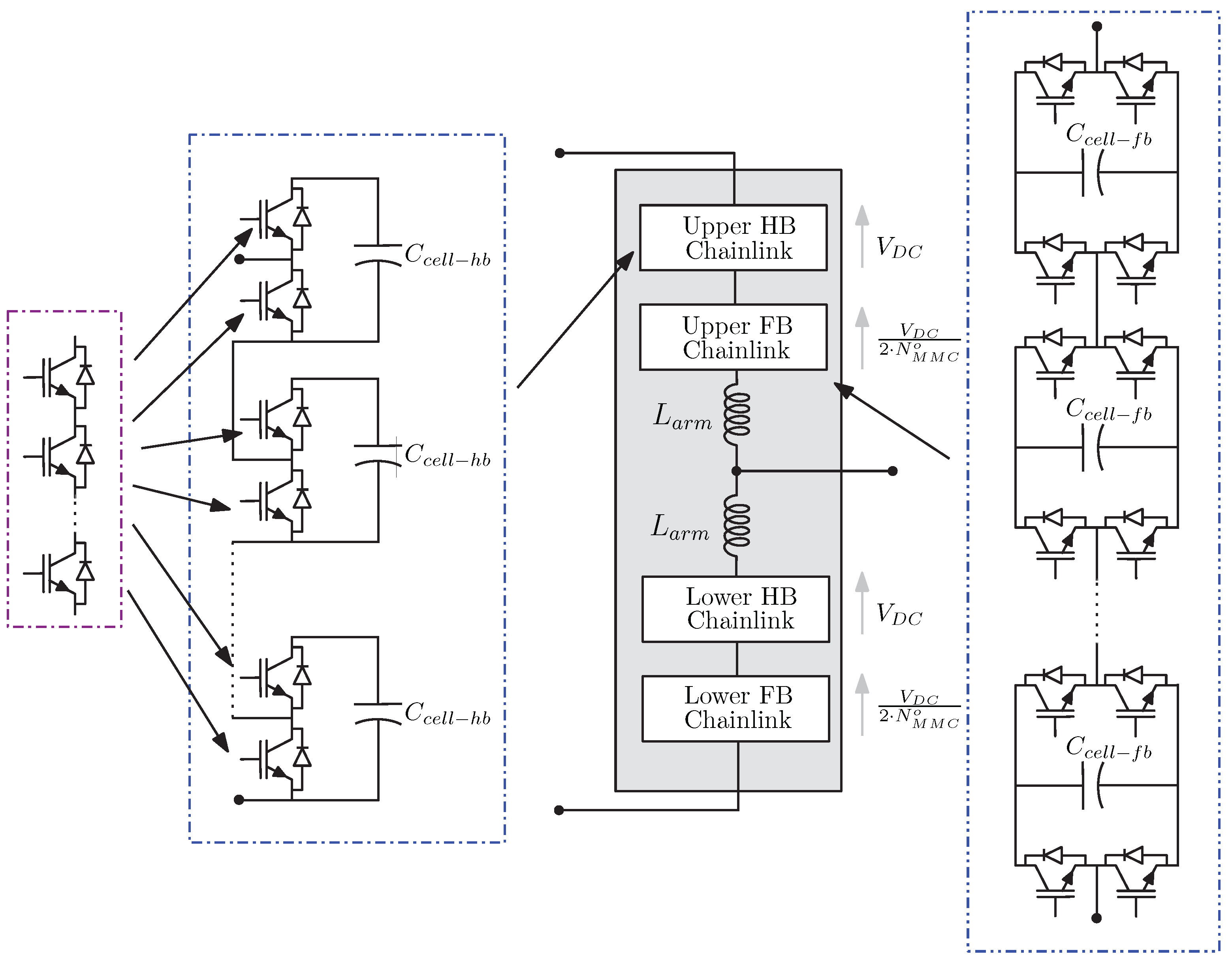 Energies 13 02257 g001 Energies 13 02257 g001
