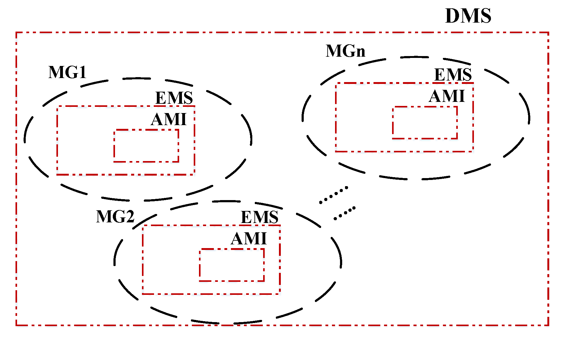 Energies 13 02258 g002 Energies 13 02258 g002