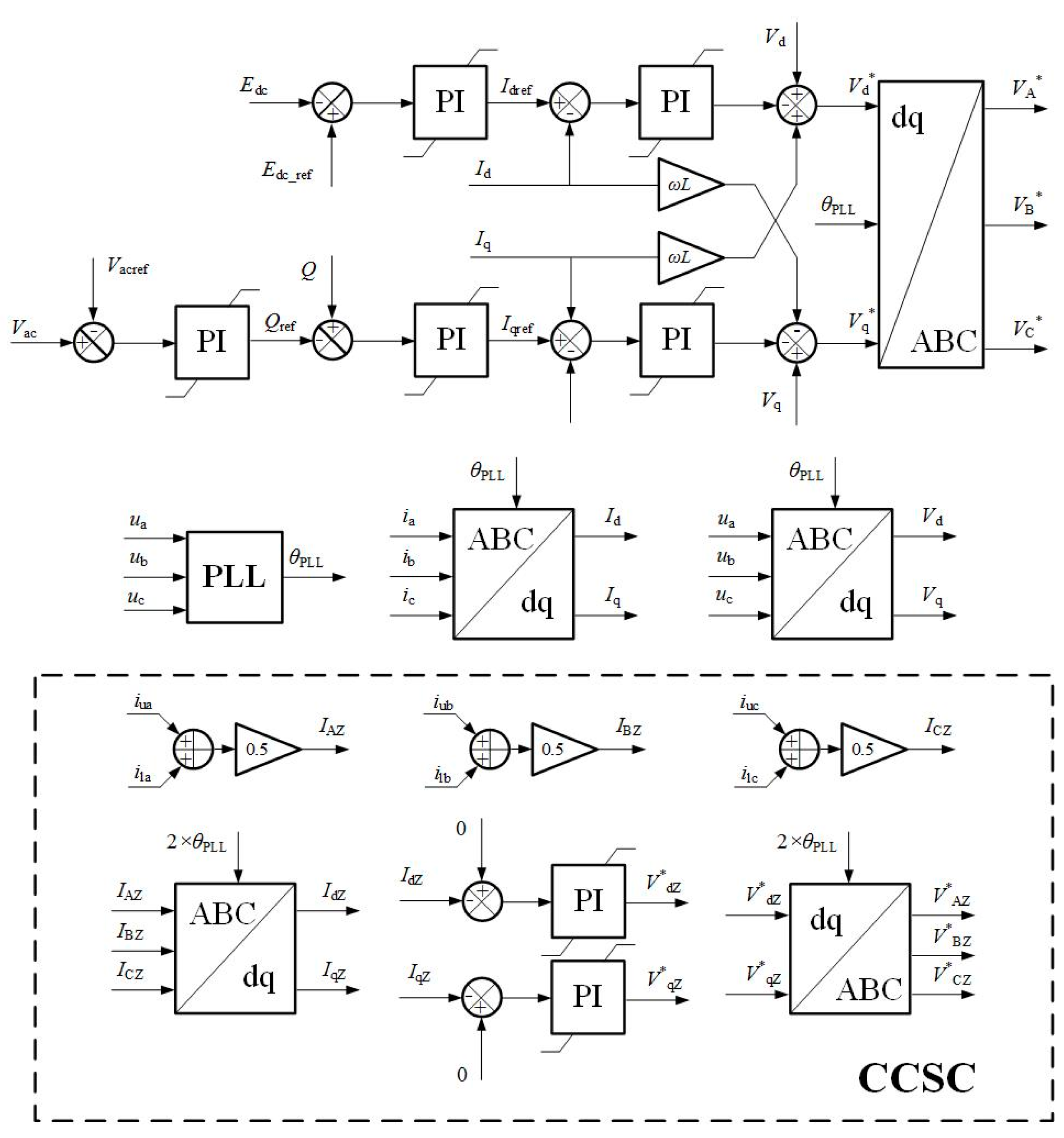 Energies 13 02260 g007 Energies 13 02260 g007