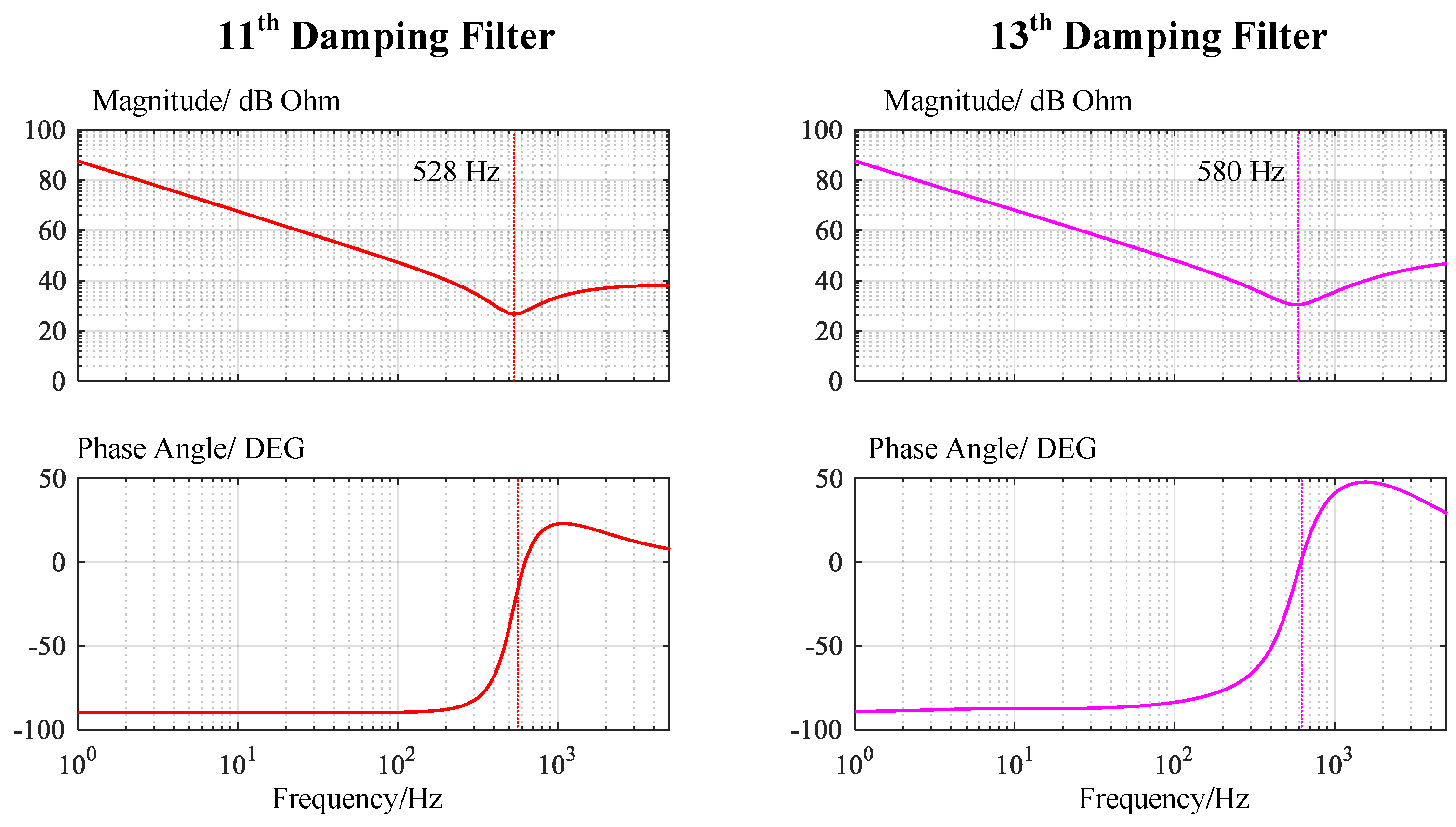 Energies 13 02260 g009 Energies 13 02260 g009