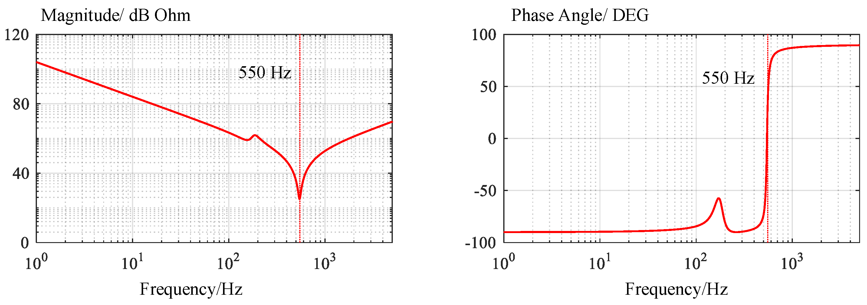 Energies 13 02260 g011 Energies 13 02260 g011