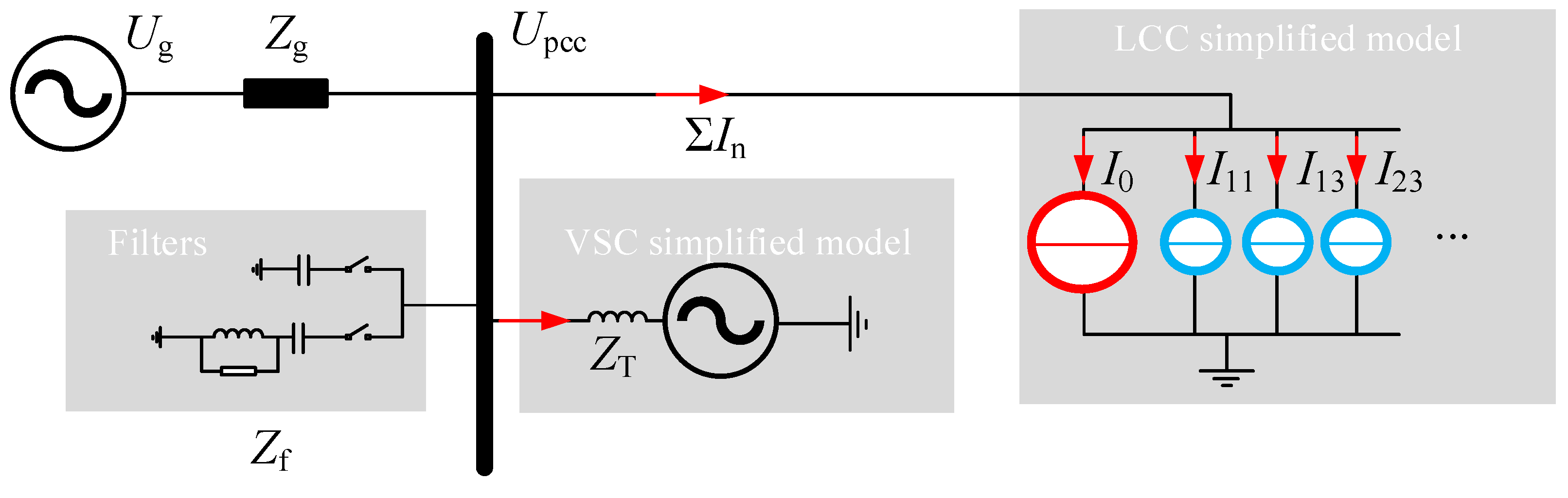 Energies 13 02260 g013 Energies 13 02260 g013