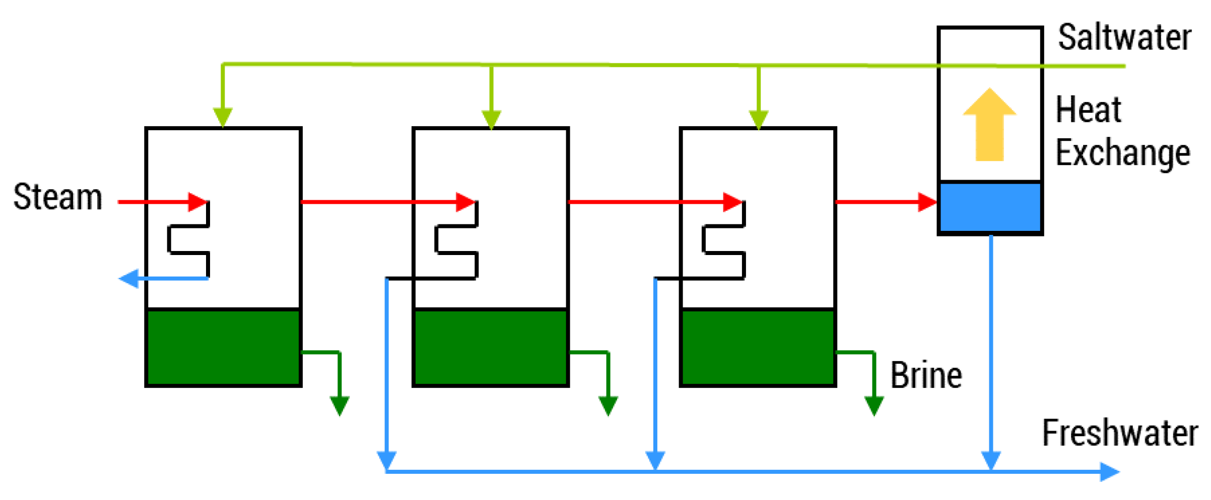 Energies 13 02261 g002 Energies 13 02261 g002