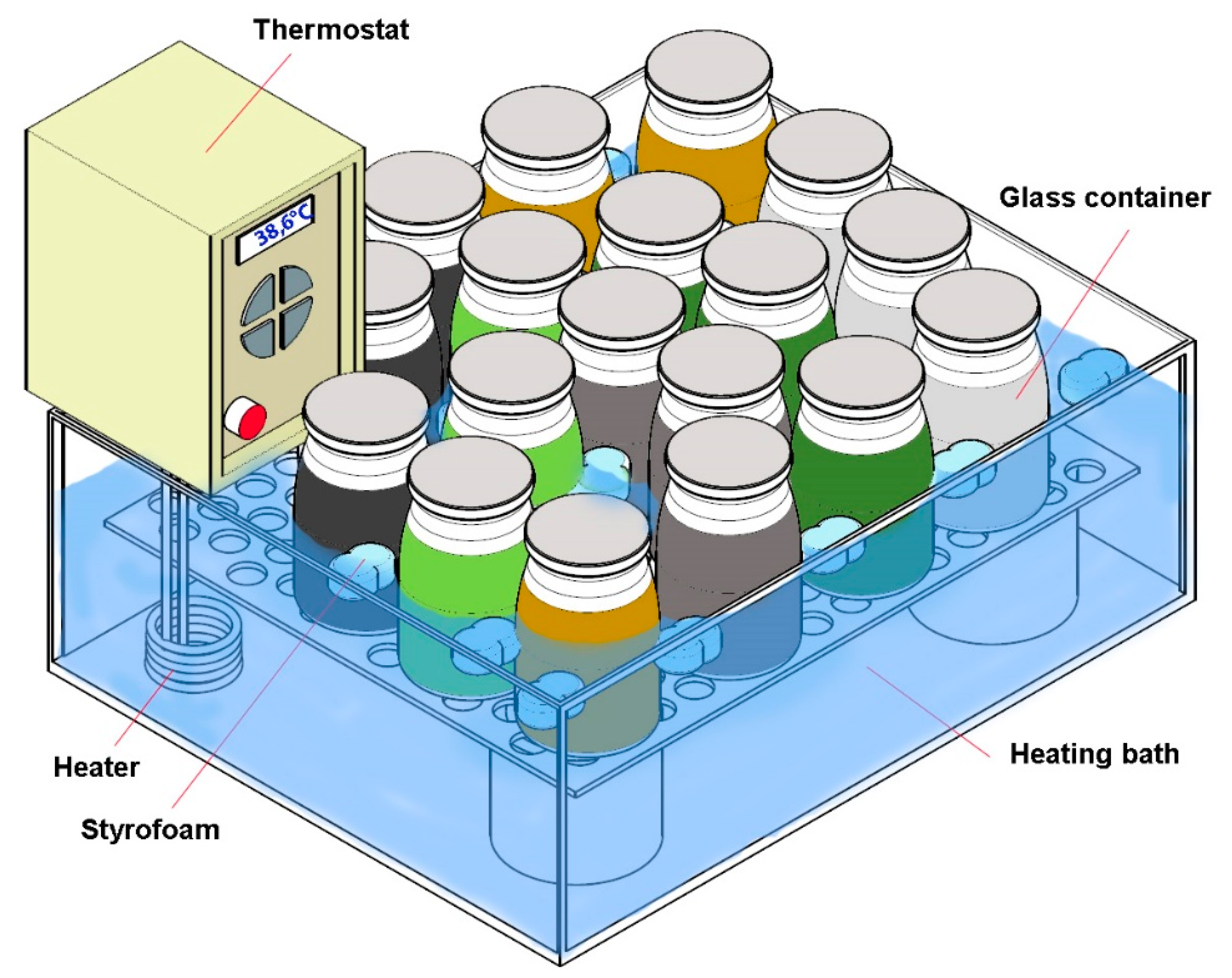 Energies 13 02262 g001 Energies 13 02262 g001
