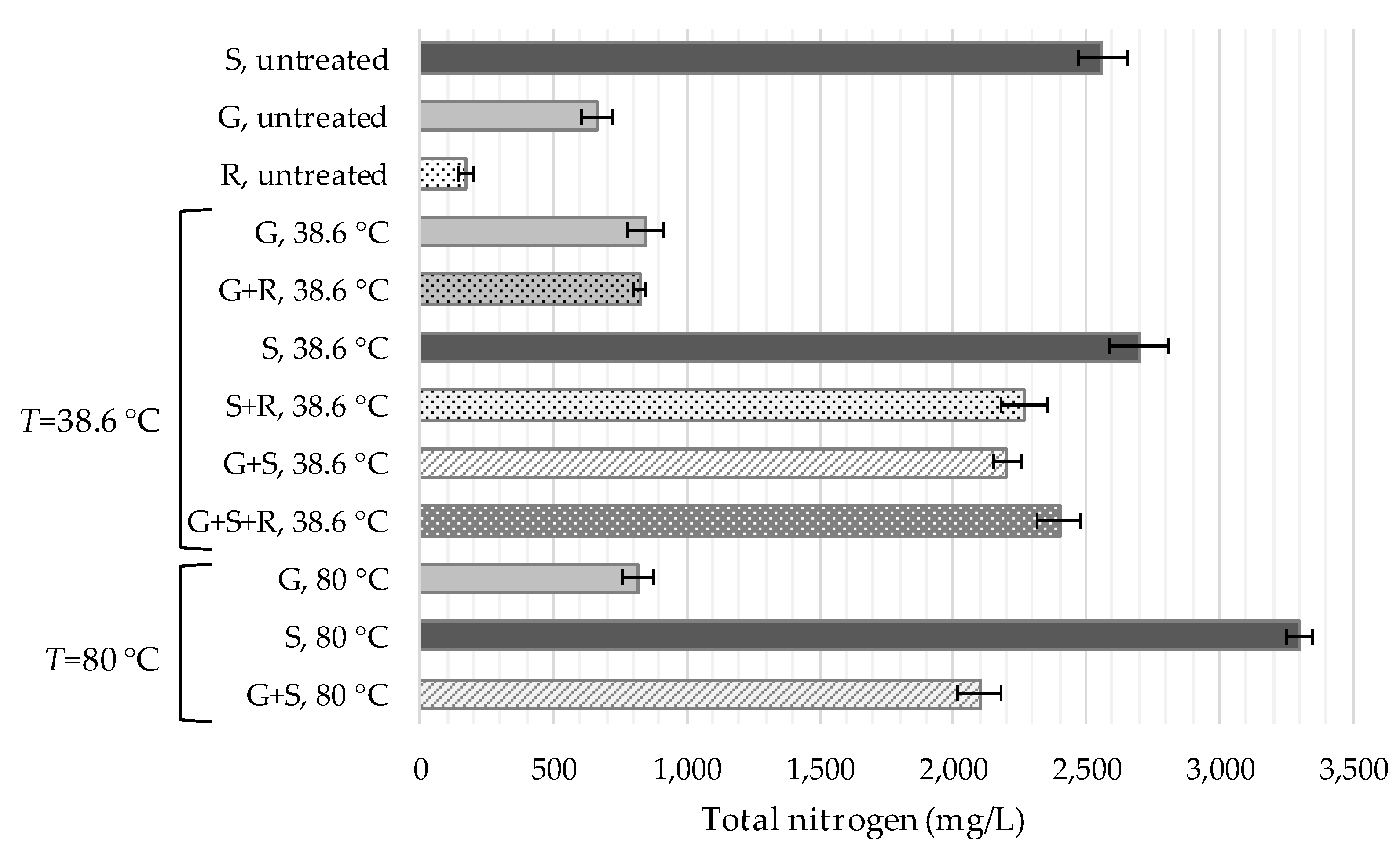 Energies 13 02262 g002 Energies 13 02262 g002