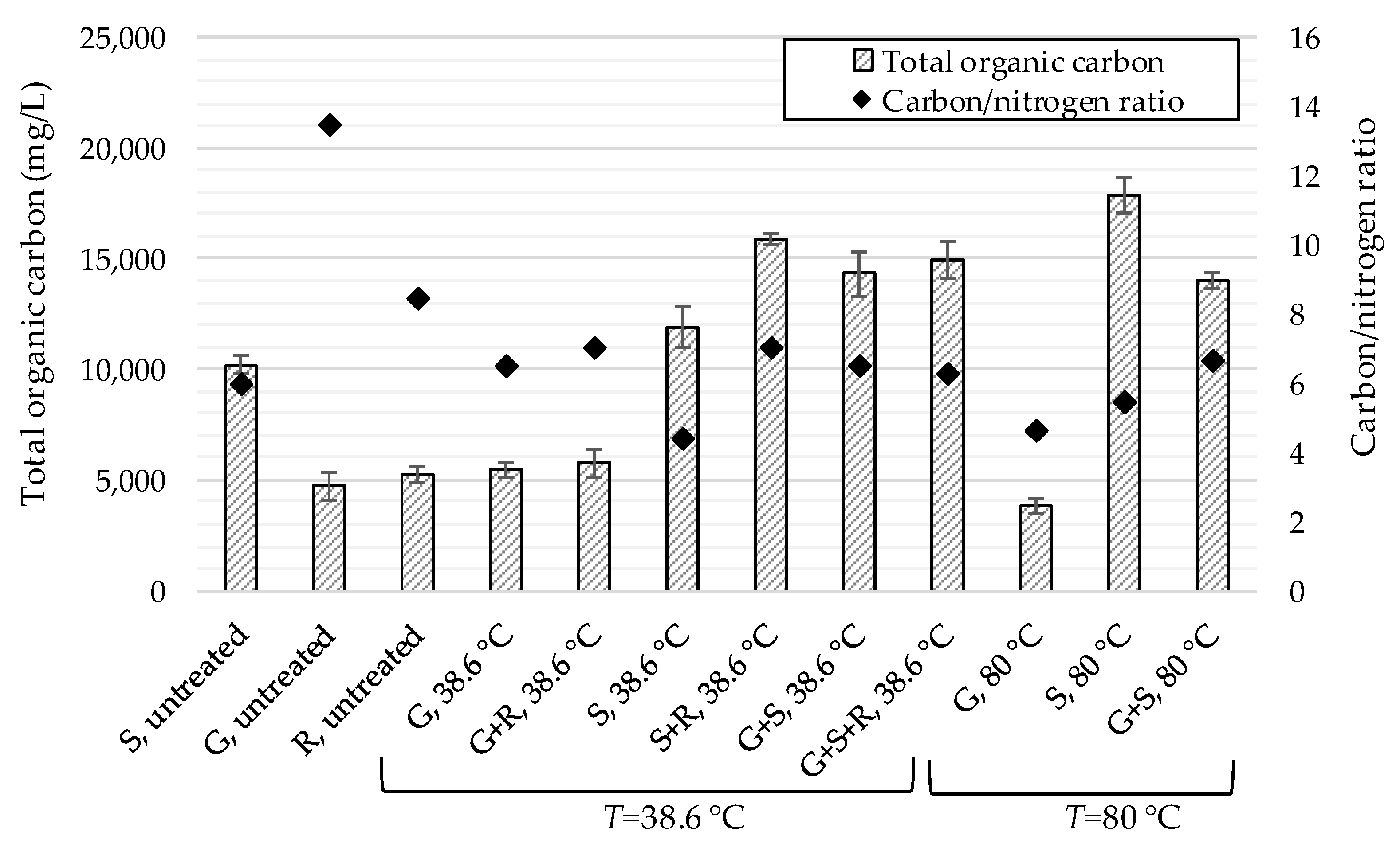 Energies 13 02262 g003 Energies 13 02262 g003