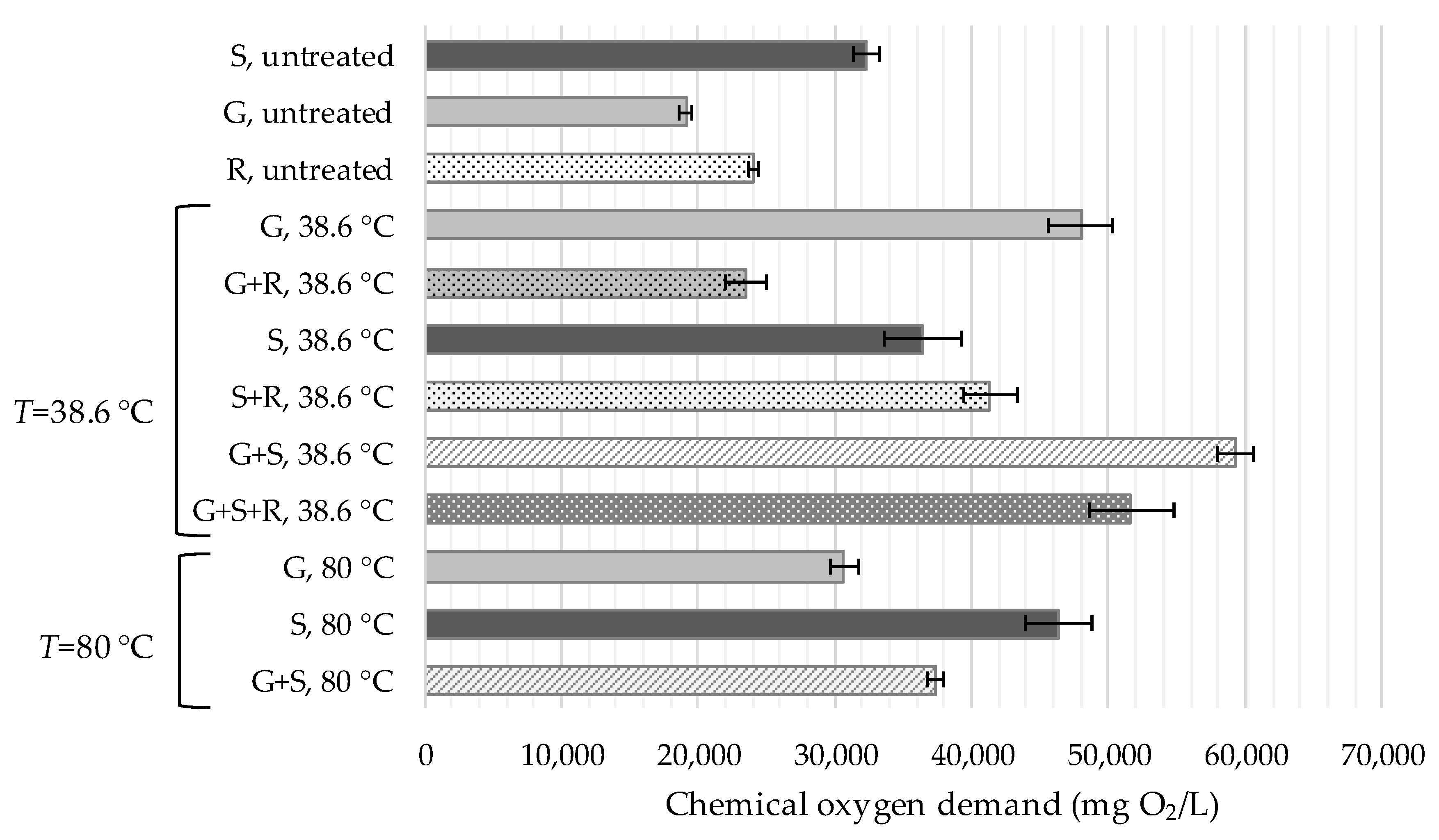 Energies 13 02262 g004 Energies 13 02262 g004