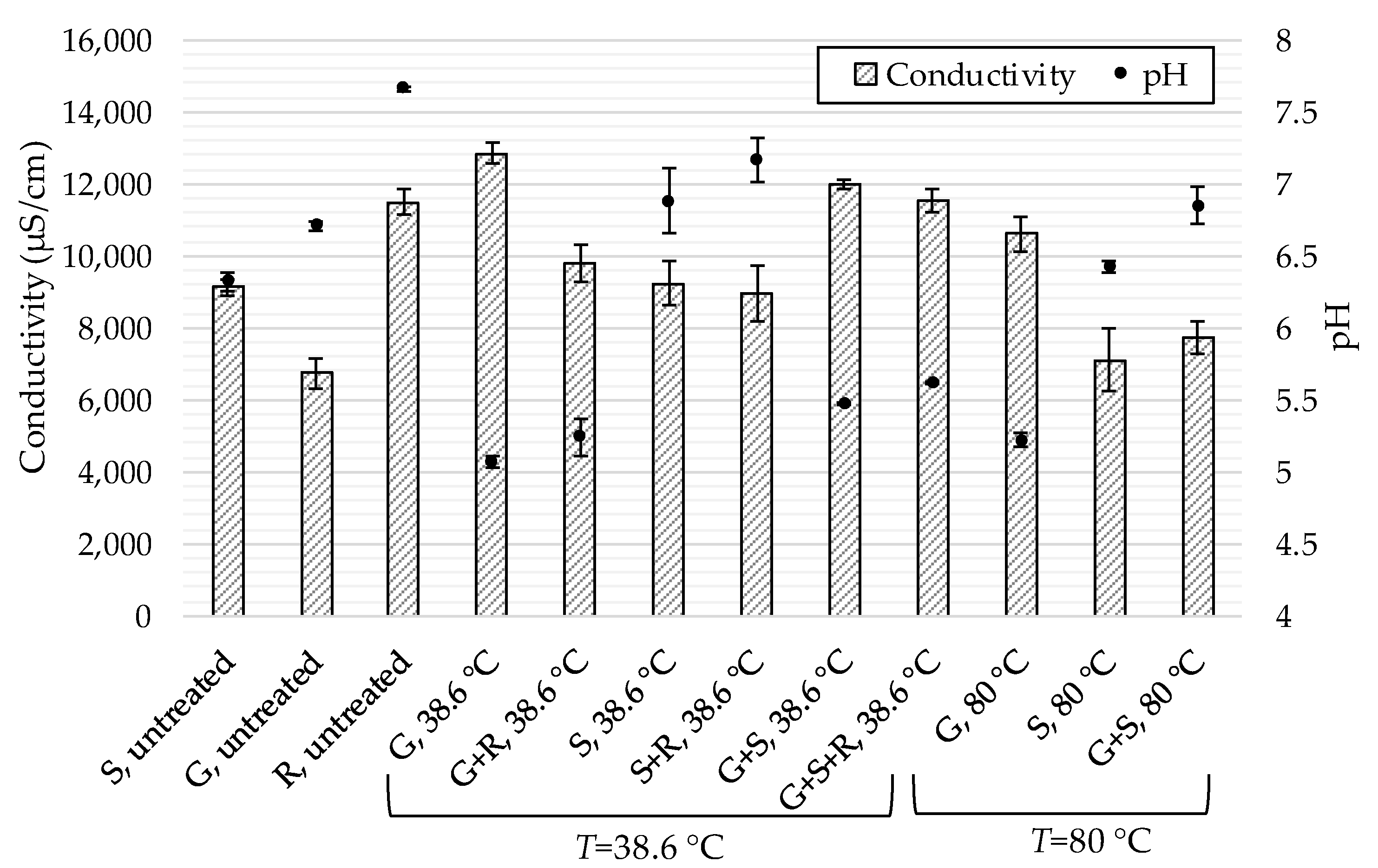 Energies 13 02262 g005 Energies 13 02262 g005