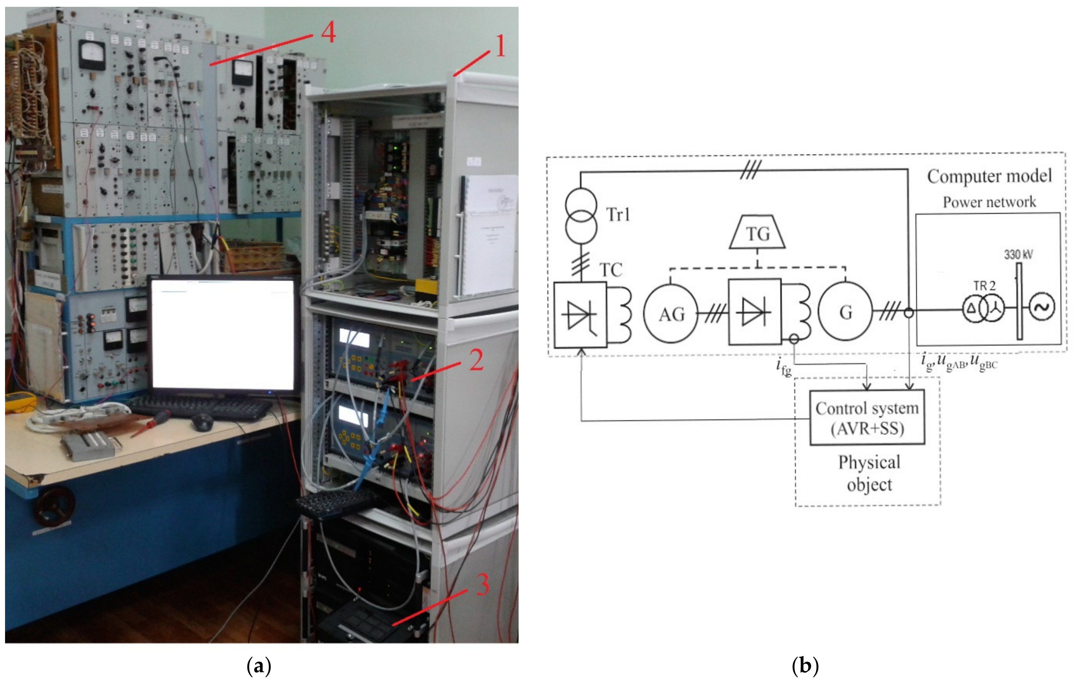 Energies 13 02263 g006