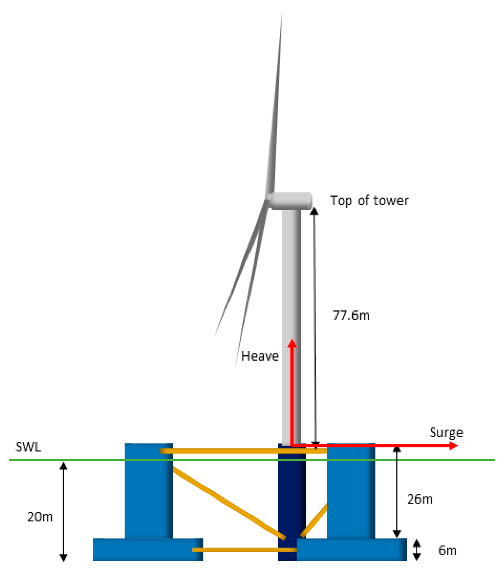 Energies 13 02264 g002 Energies 13 02264 g002