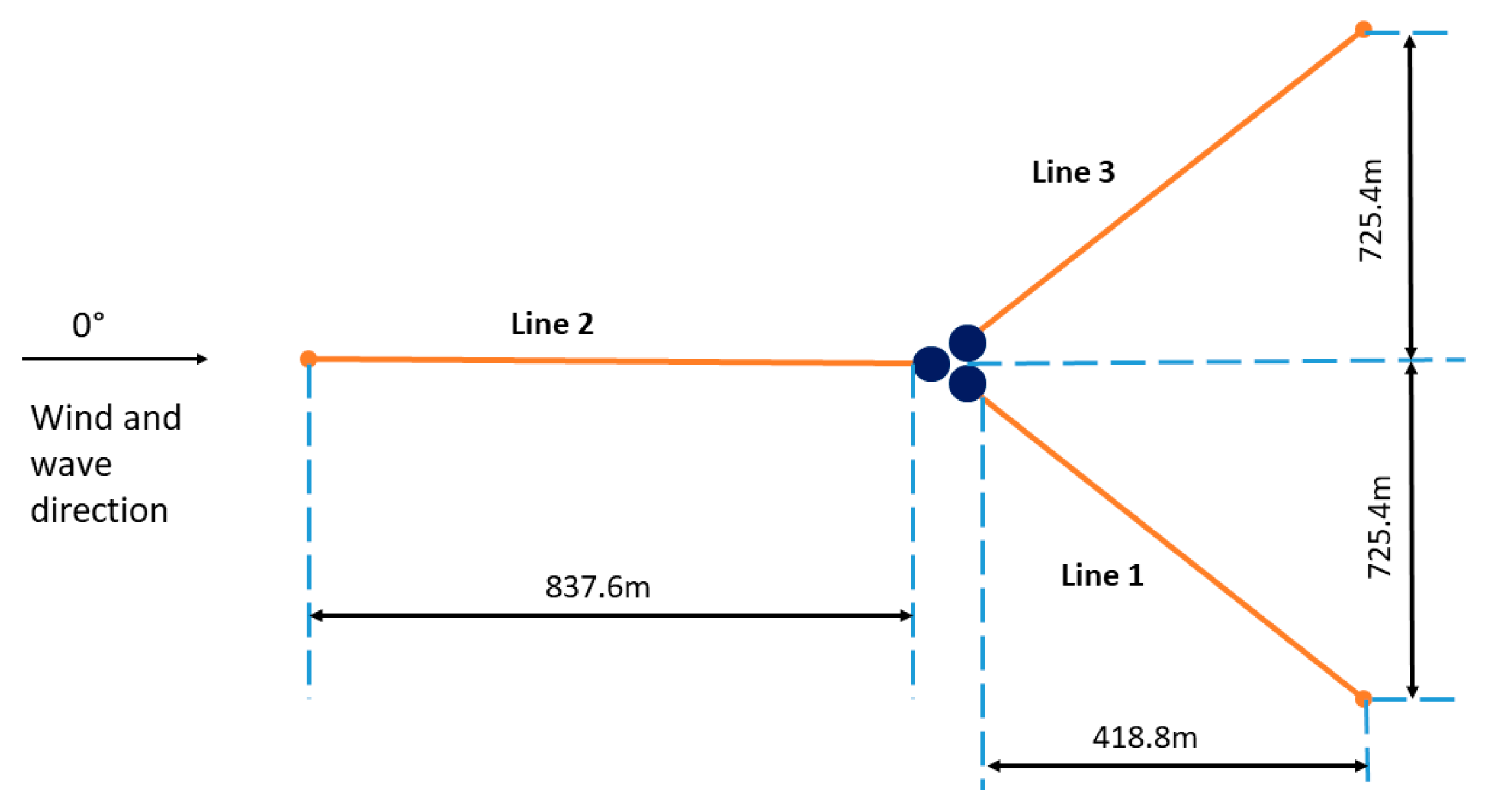Energies 13 02264 g006 Energies 13 02264 g006