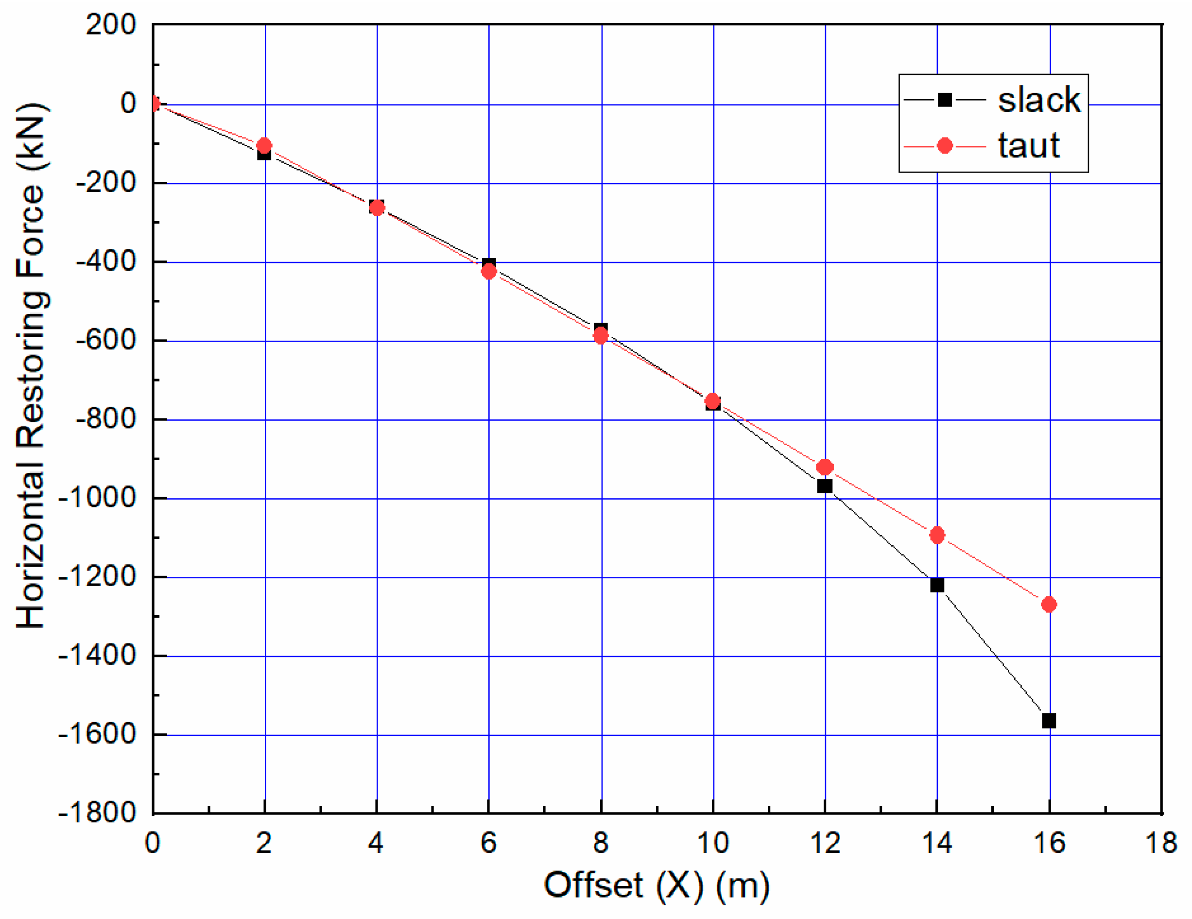 Energies 13 02264 g014 Energies 13 02264 g014