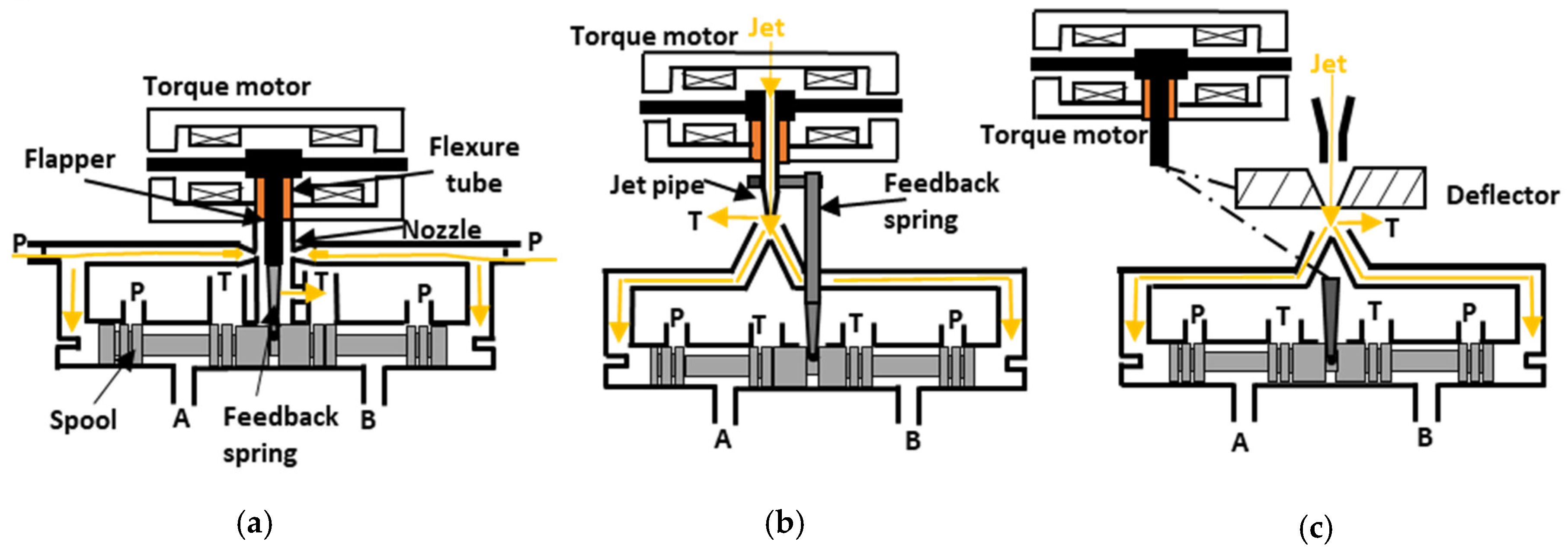 Energies 13 02267 g001 Energies 13 02267 g001