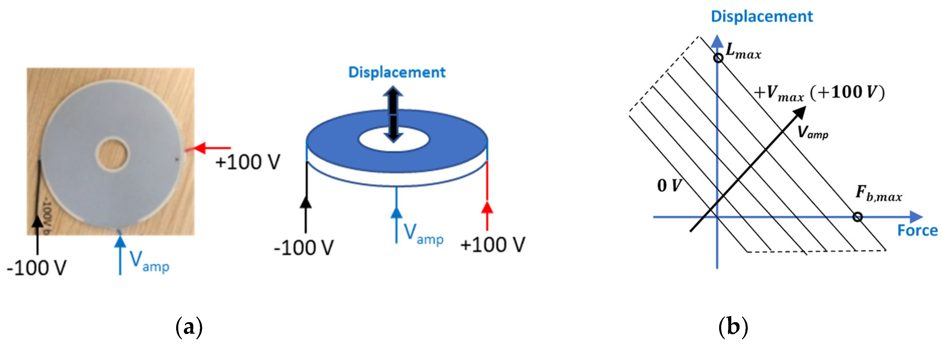 Energies 13 02267 g002 Energies 13 02267 g002