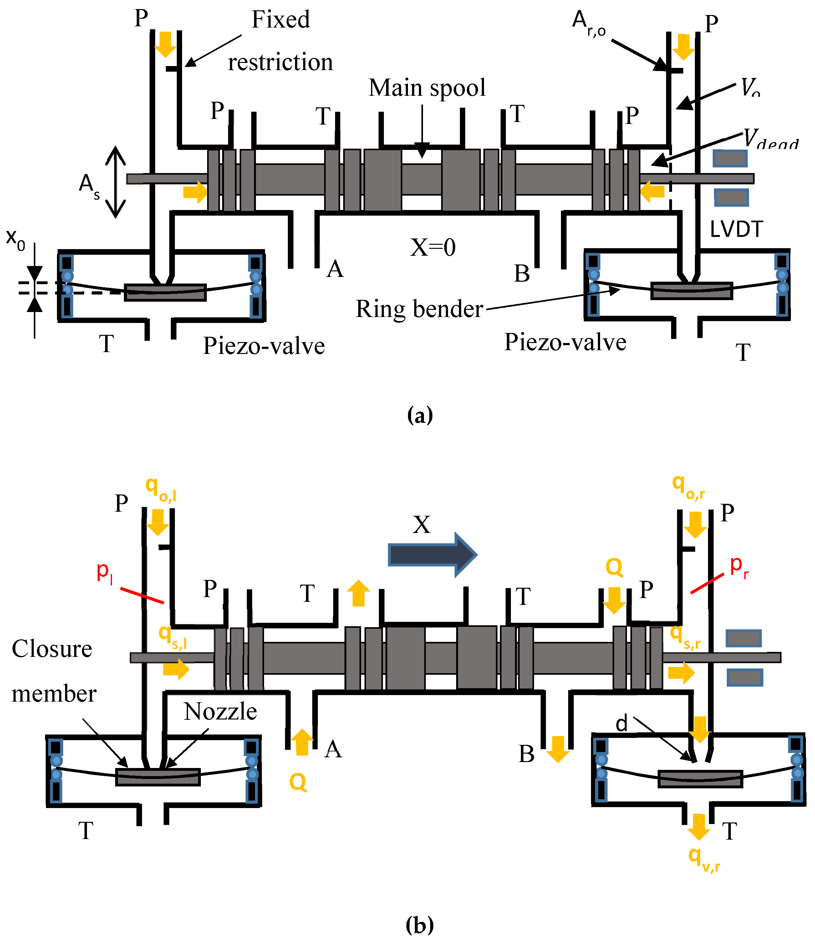 Energies 13 02267 g003 Energies 13 02267 g003