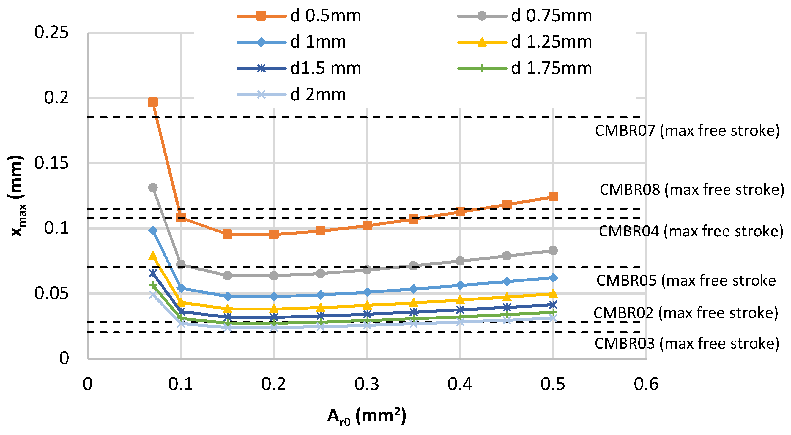 Energies 13 02267 g004 Energies 13 02267 g004
