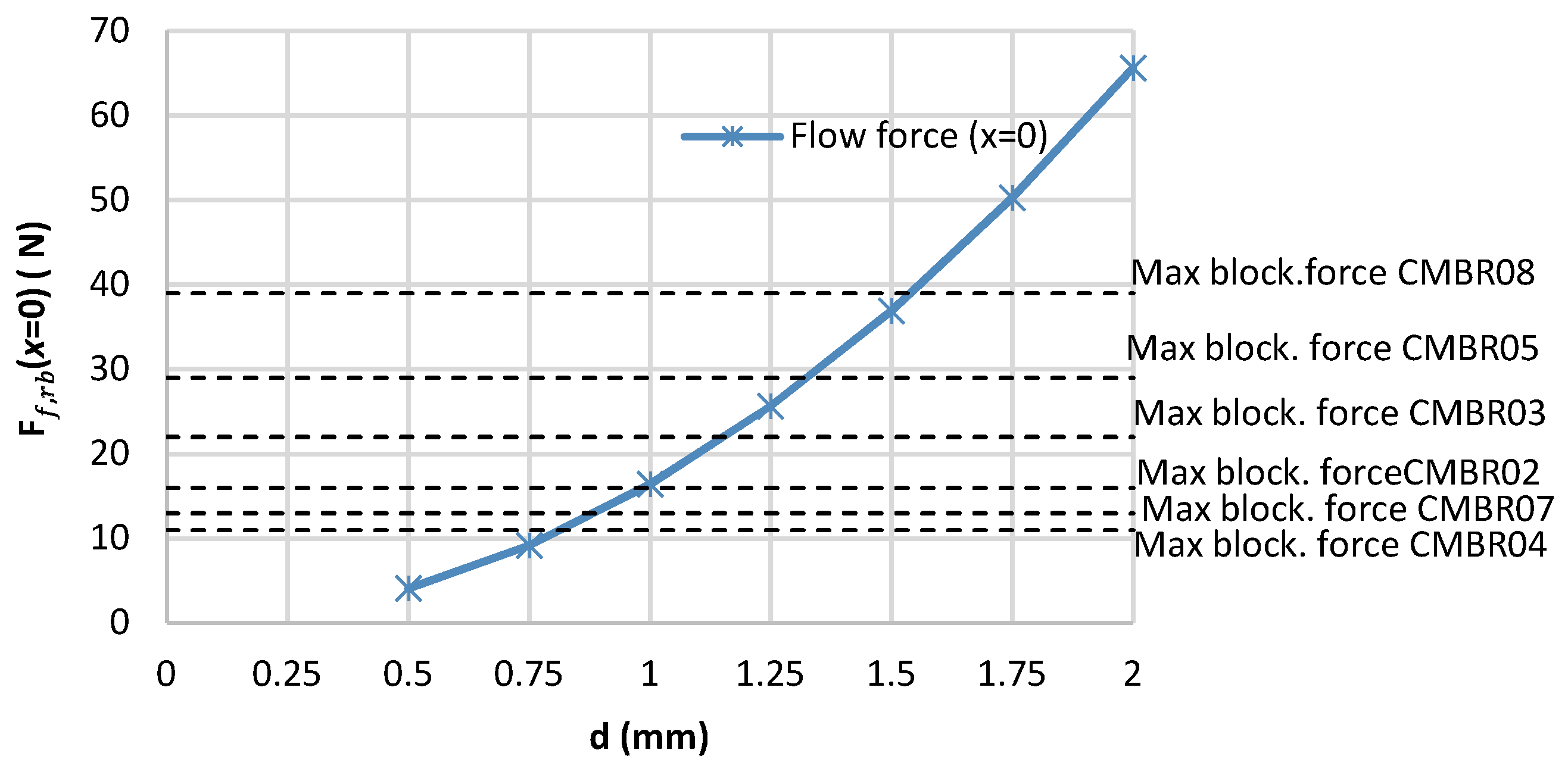 Energies 13 02267 g006 Energies 13 02267 g006