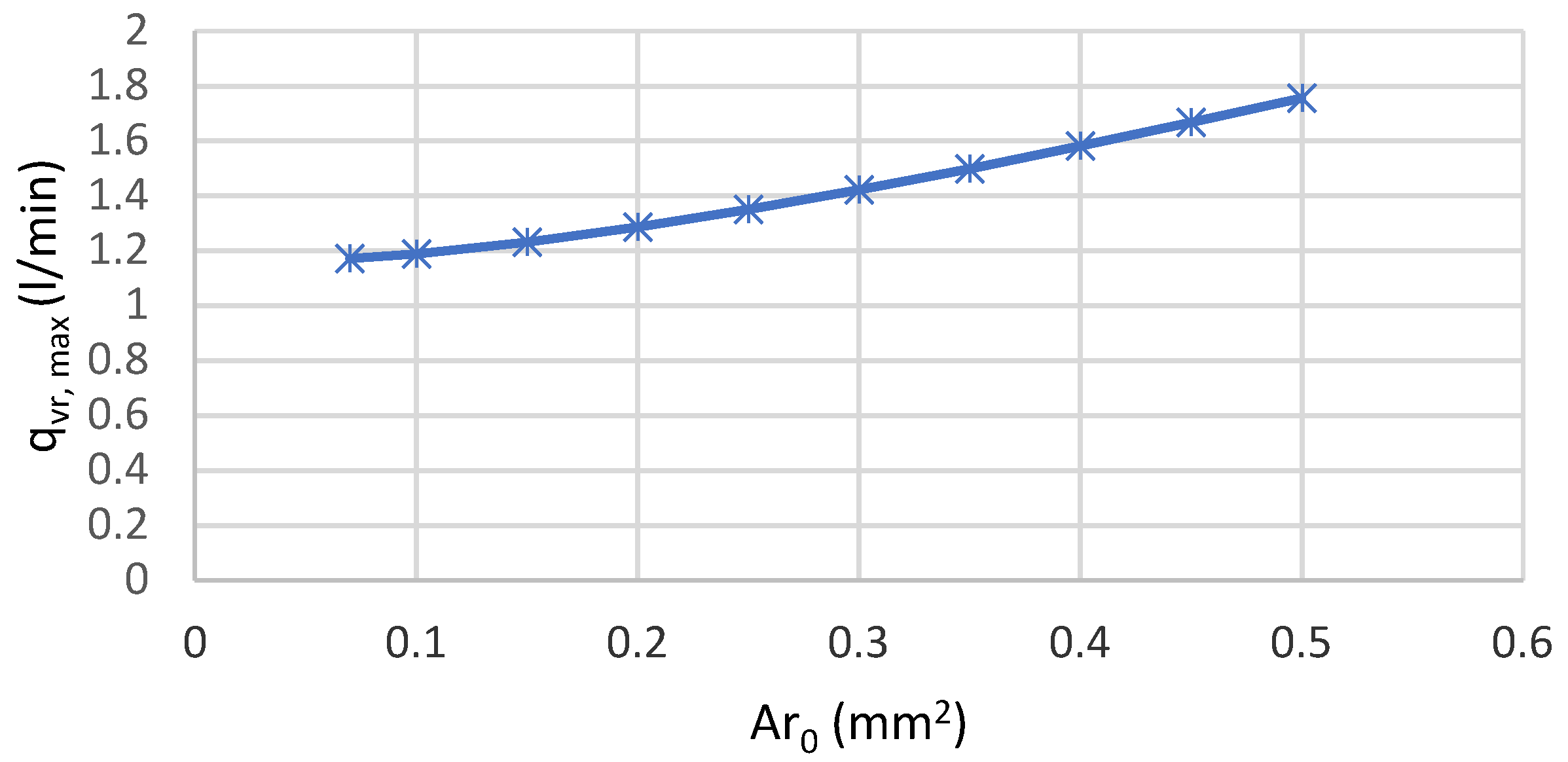 Energies 13 02267 g007 Energies 13 02267 g007