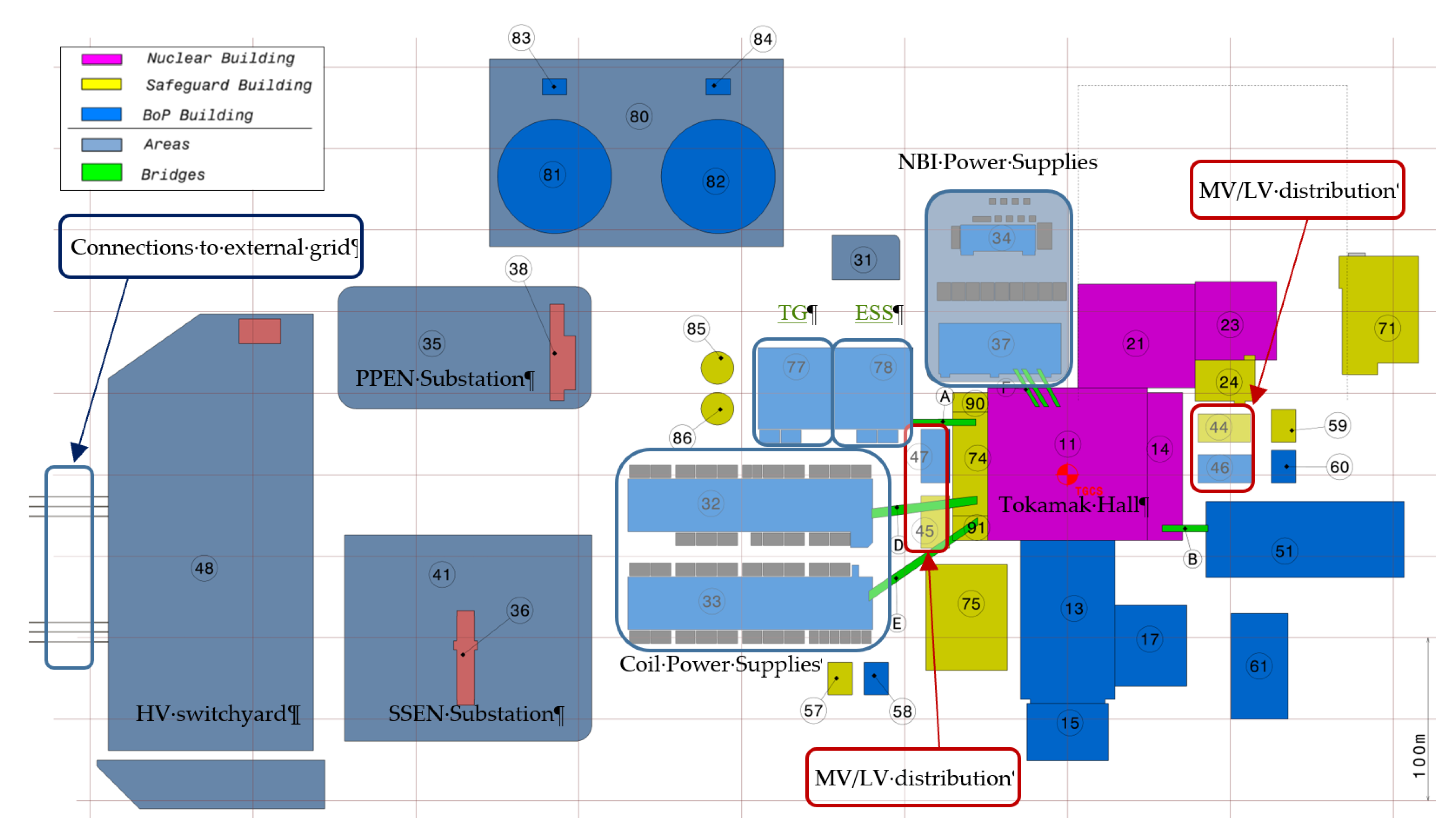 Energies 13 02269 g003