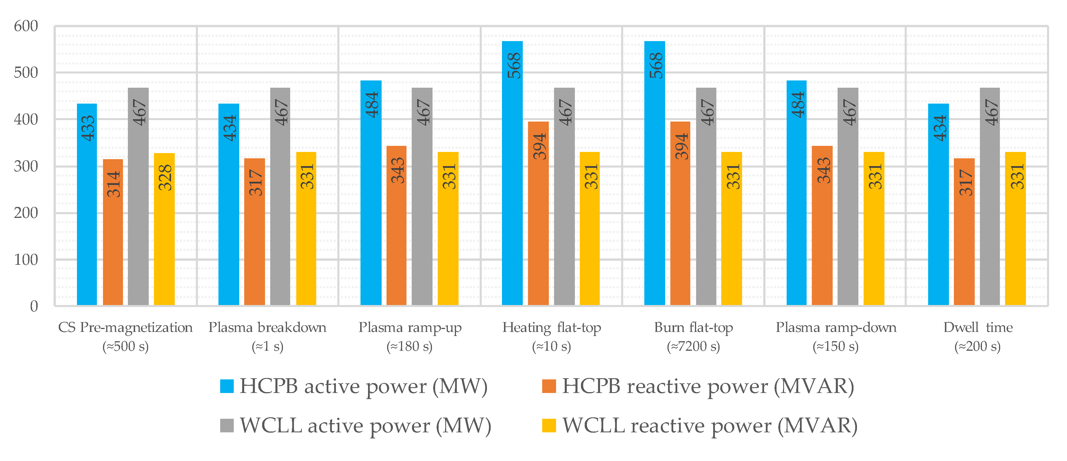 Energies 13 02269 g009