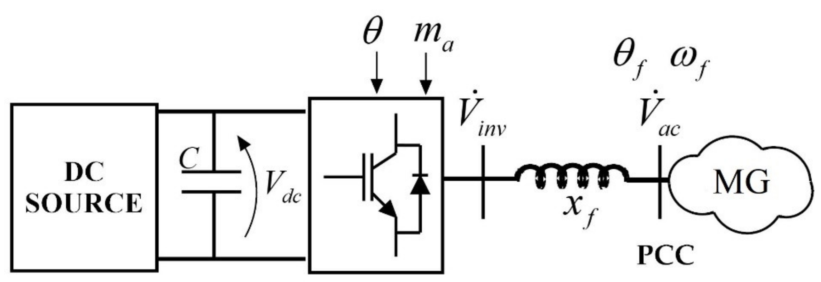 Energies 13 02270 g005