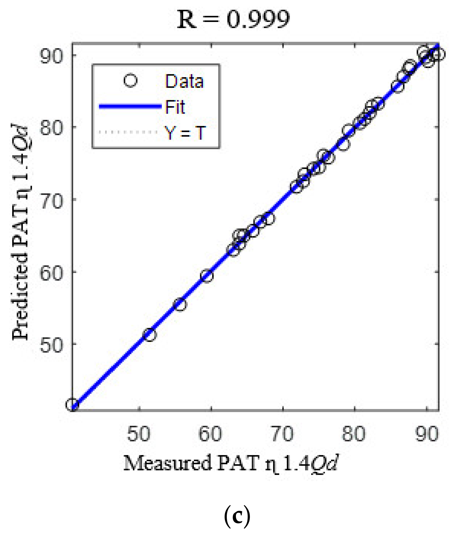 Energies 13 02271 g012b