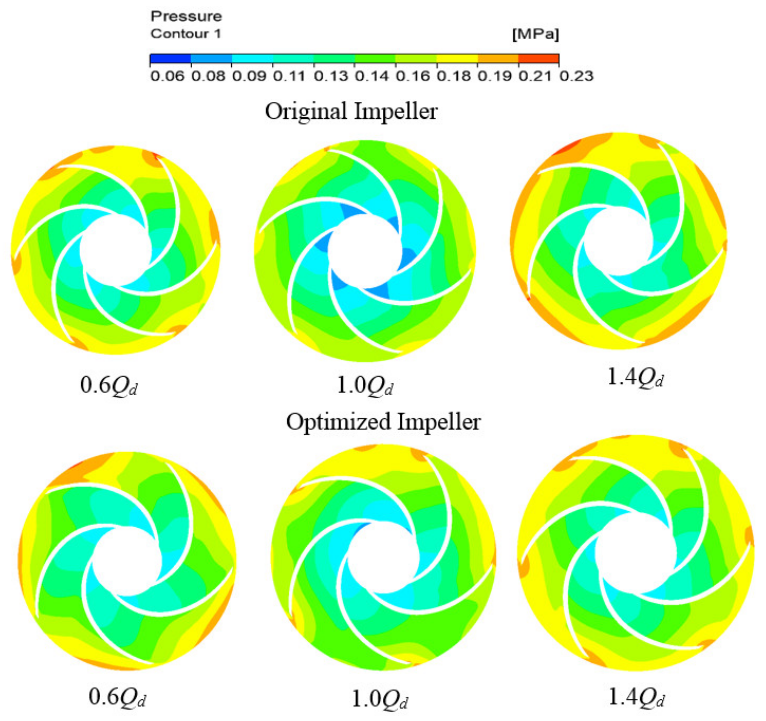 Energies 13 02271 g021