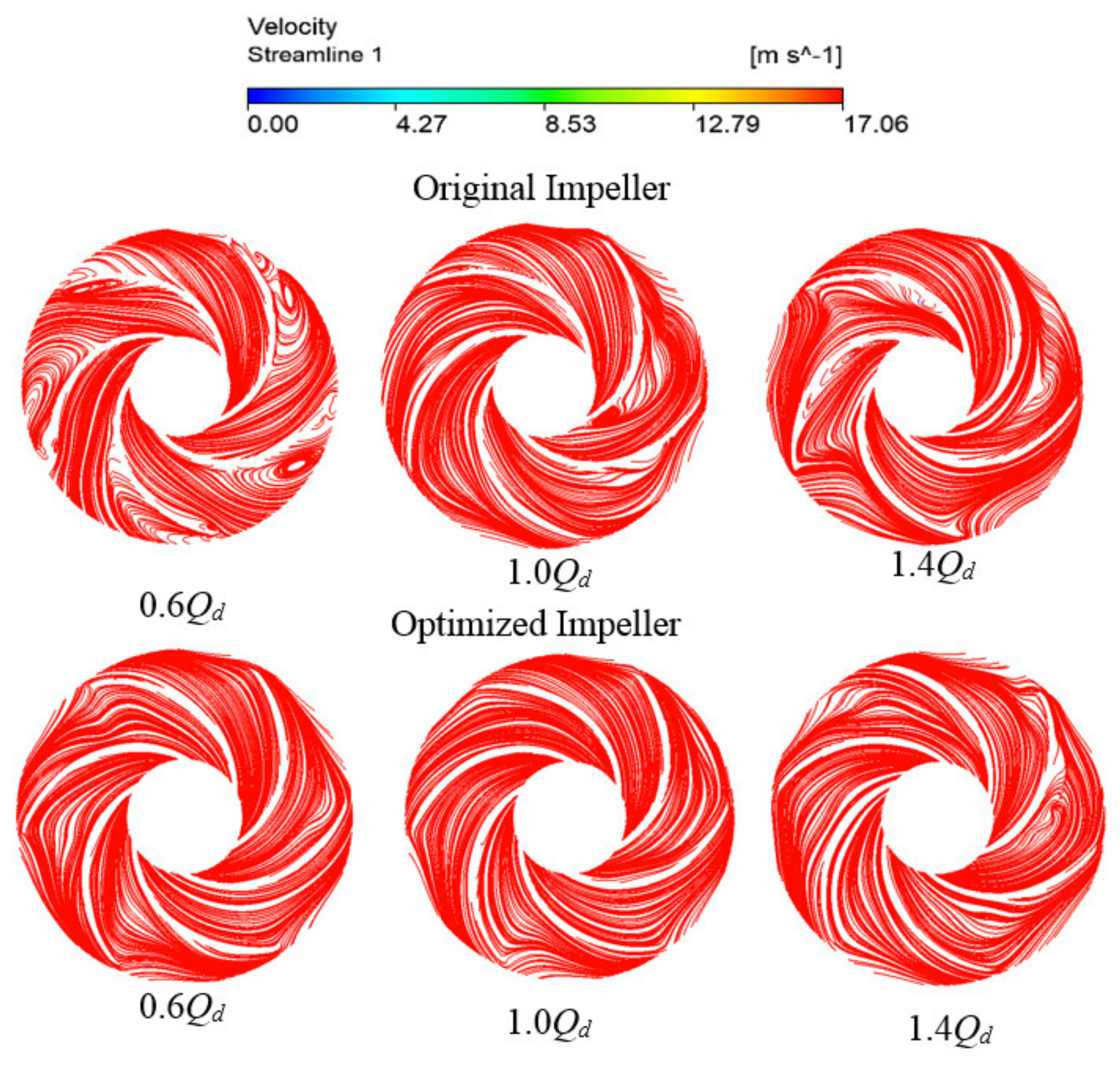 Energies 13 02271 g022