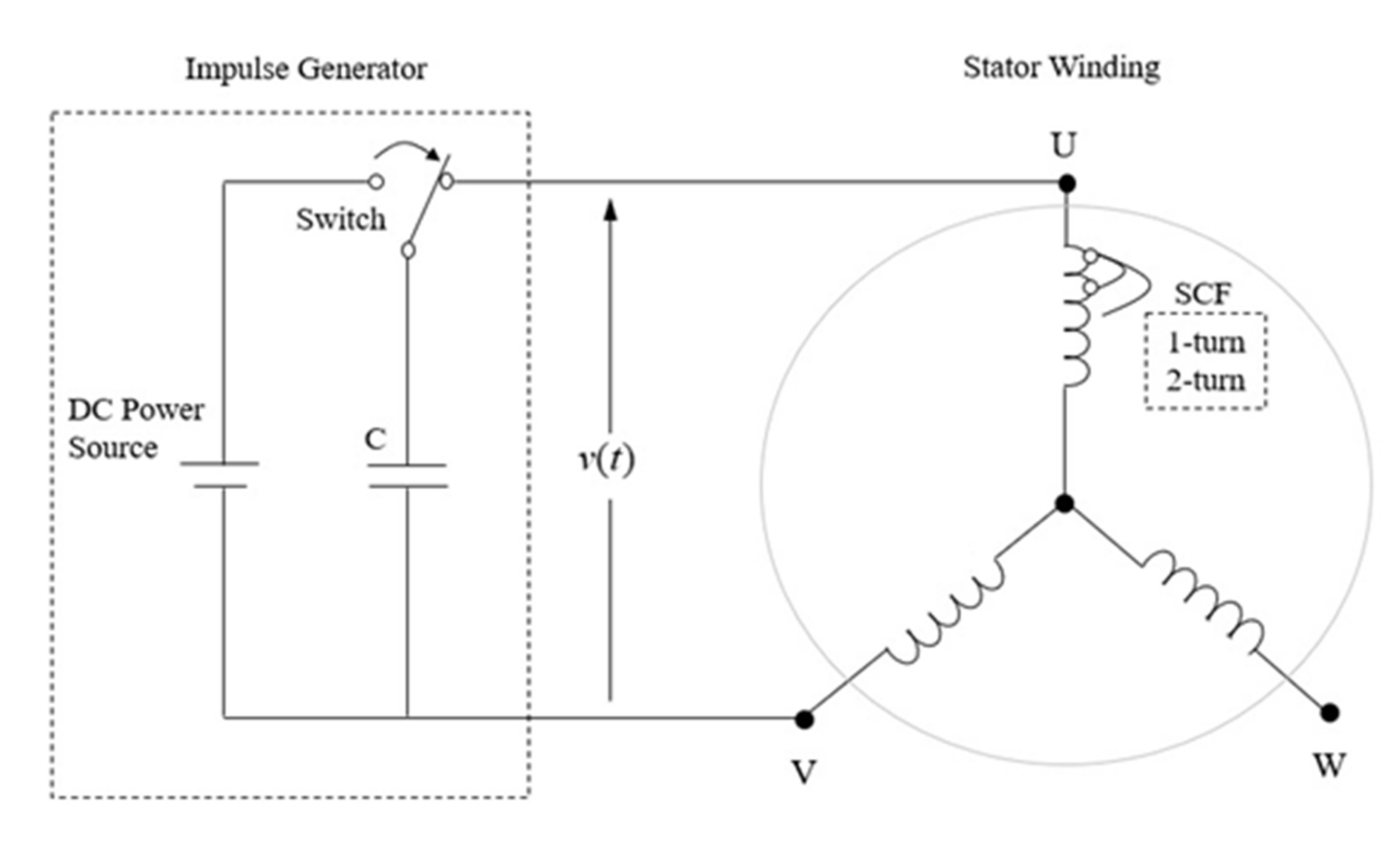 Energies 13 02272 g001
