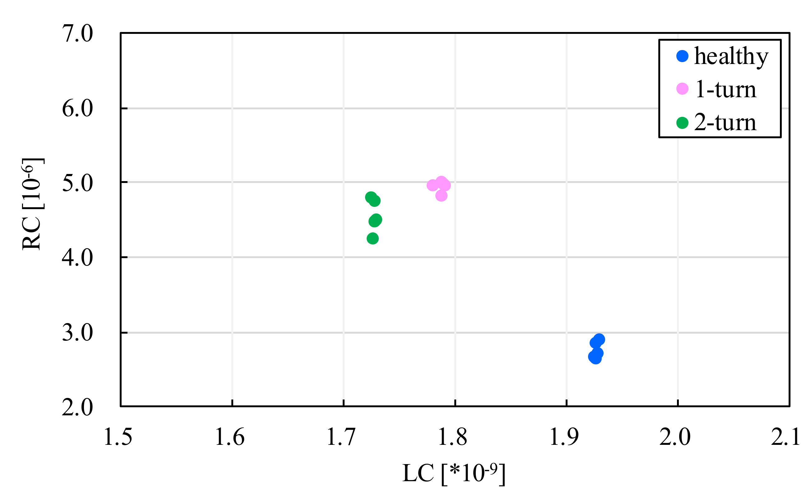 Energies 13 02272 g011