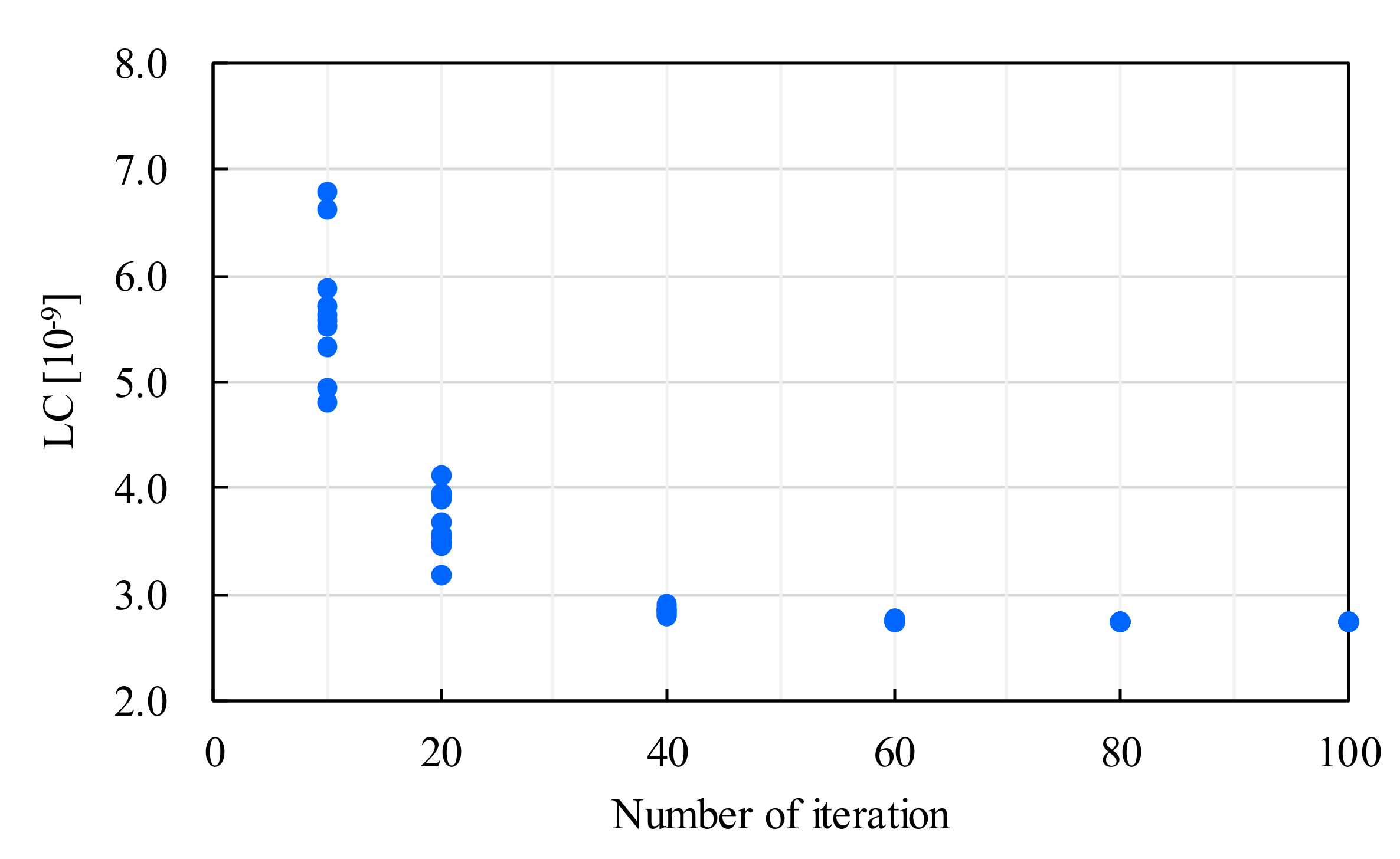 Energies 13 02272 g012