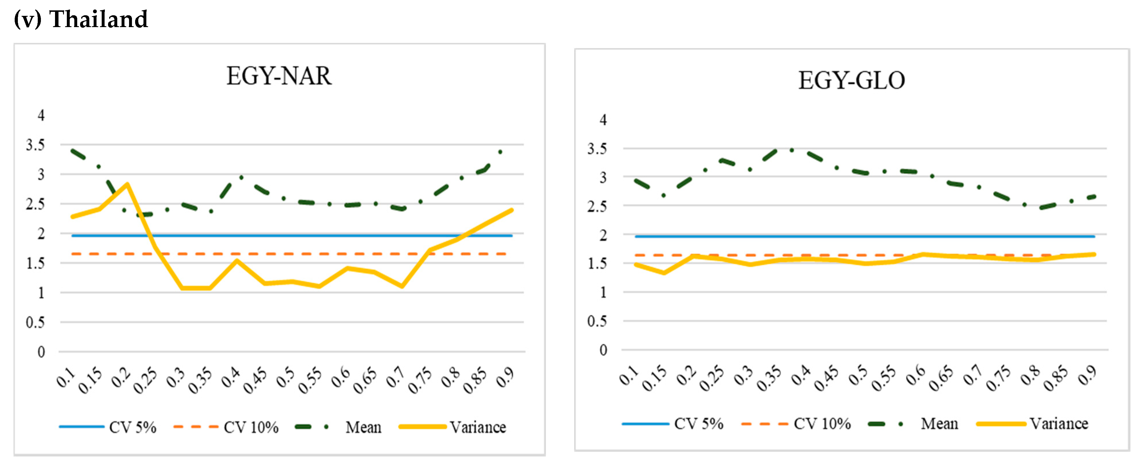 Energies 13 02273 g001c Energies 13 02273 g001c