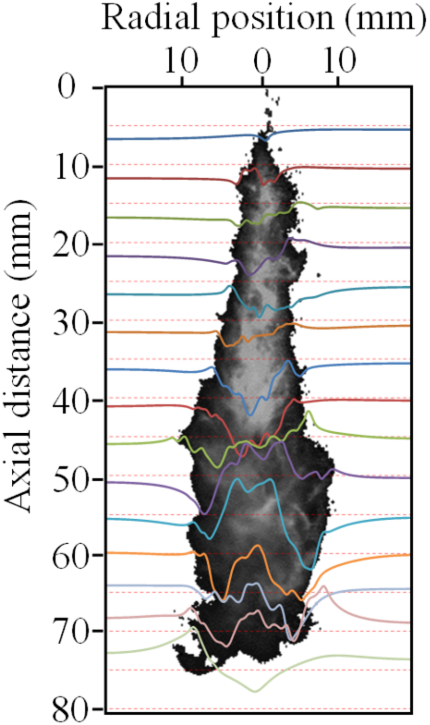 Energies 13 02276 g014 Energies 13 02276 g014