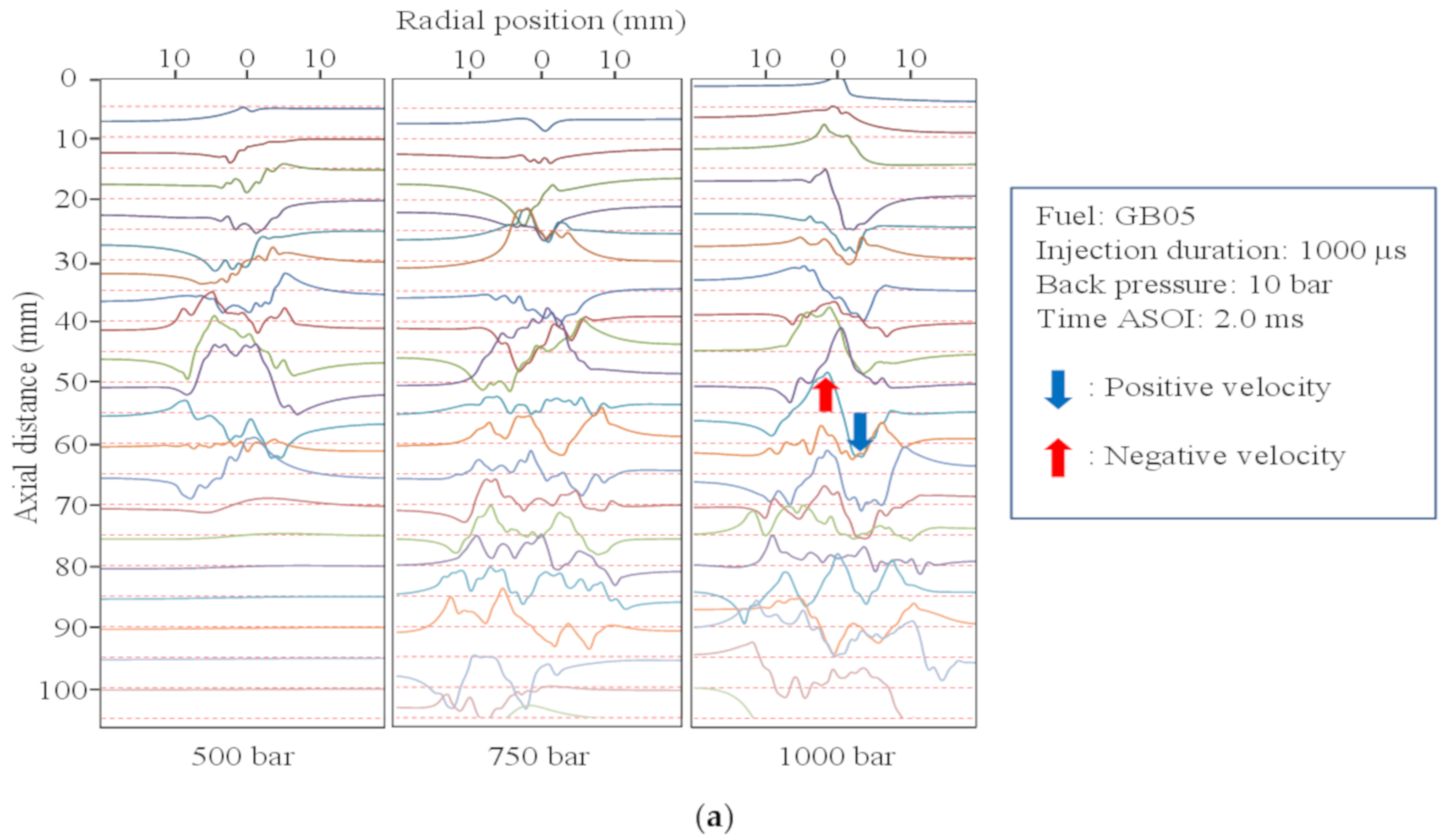 Energies 13 02276 g017a Energies 13 02276 g017a