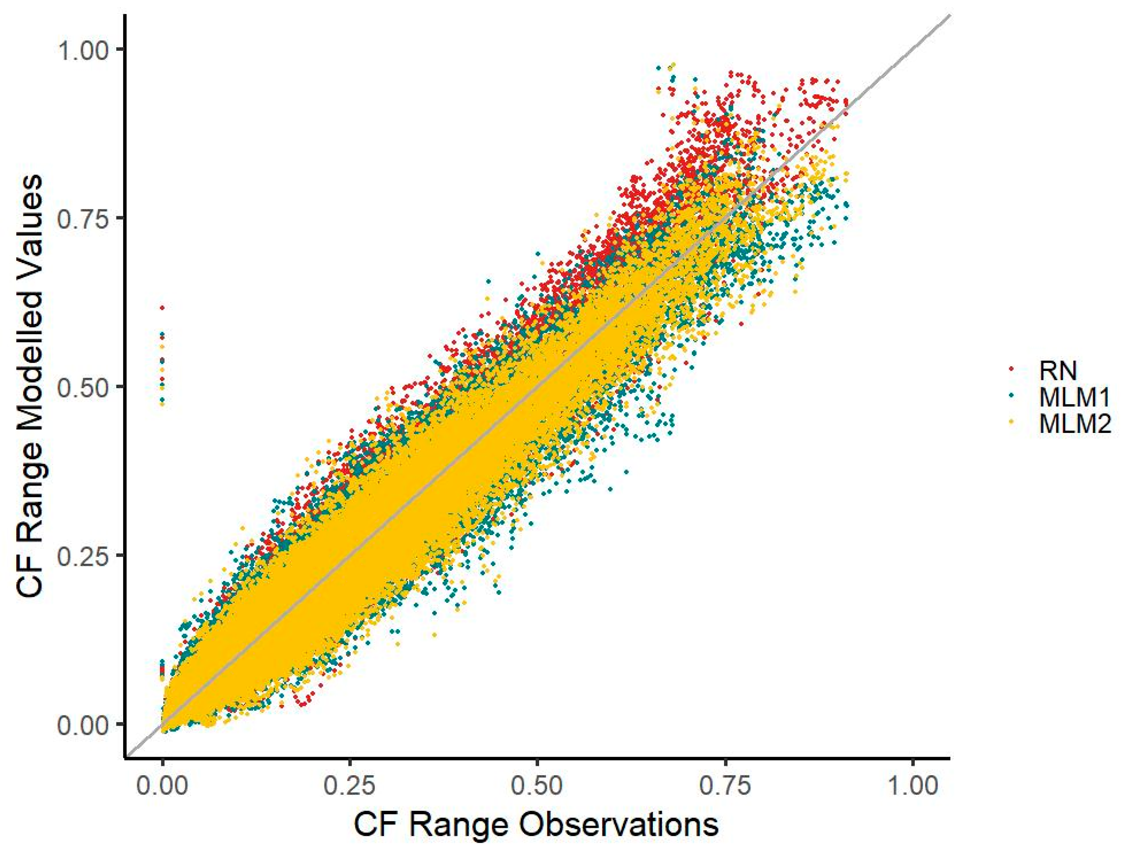 Energies 13 02277 g005