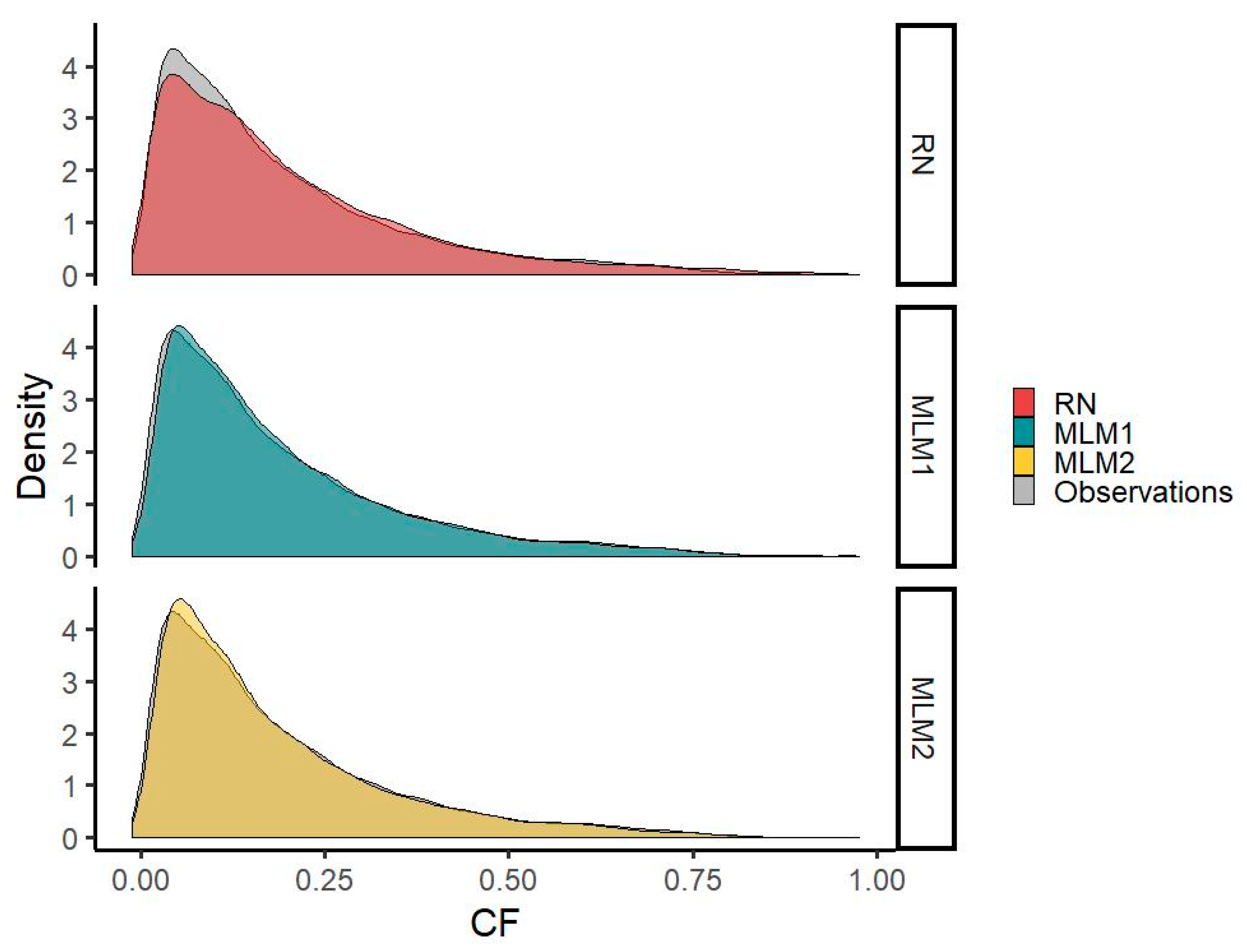 Energies 13 02277 g006
