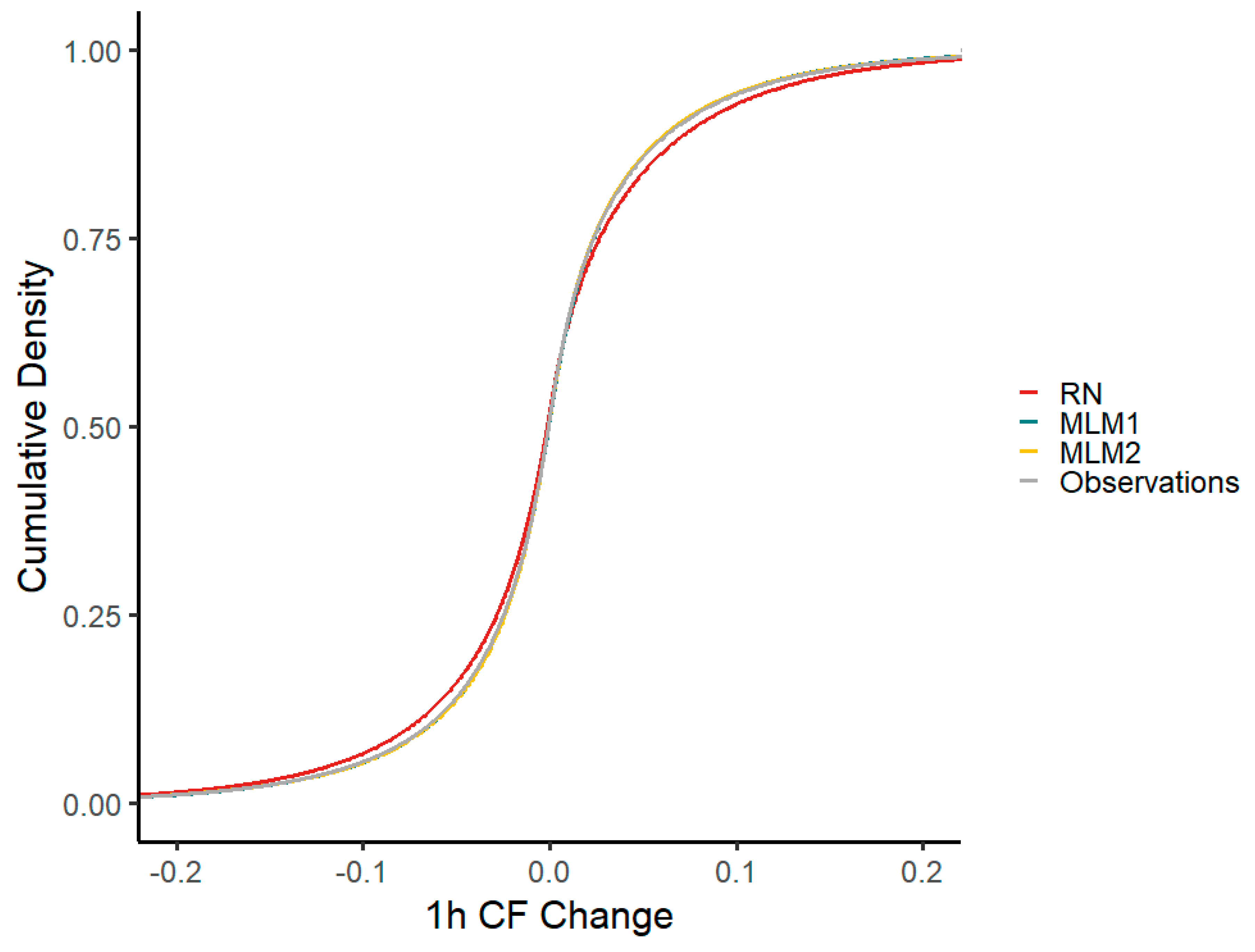 Energies 13 02277 g009