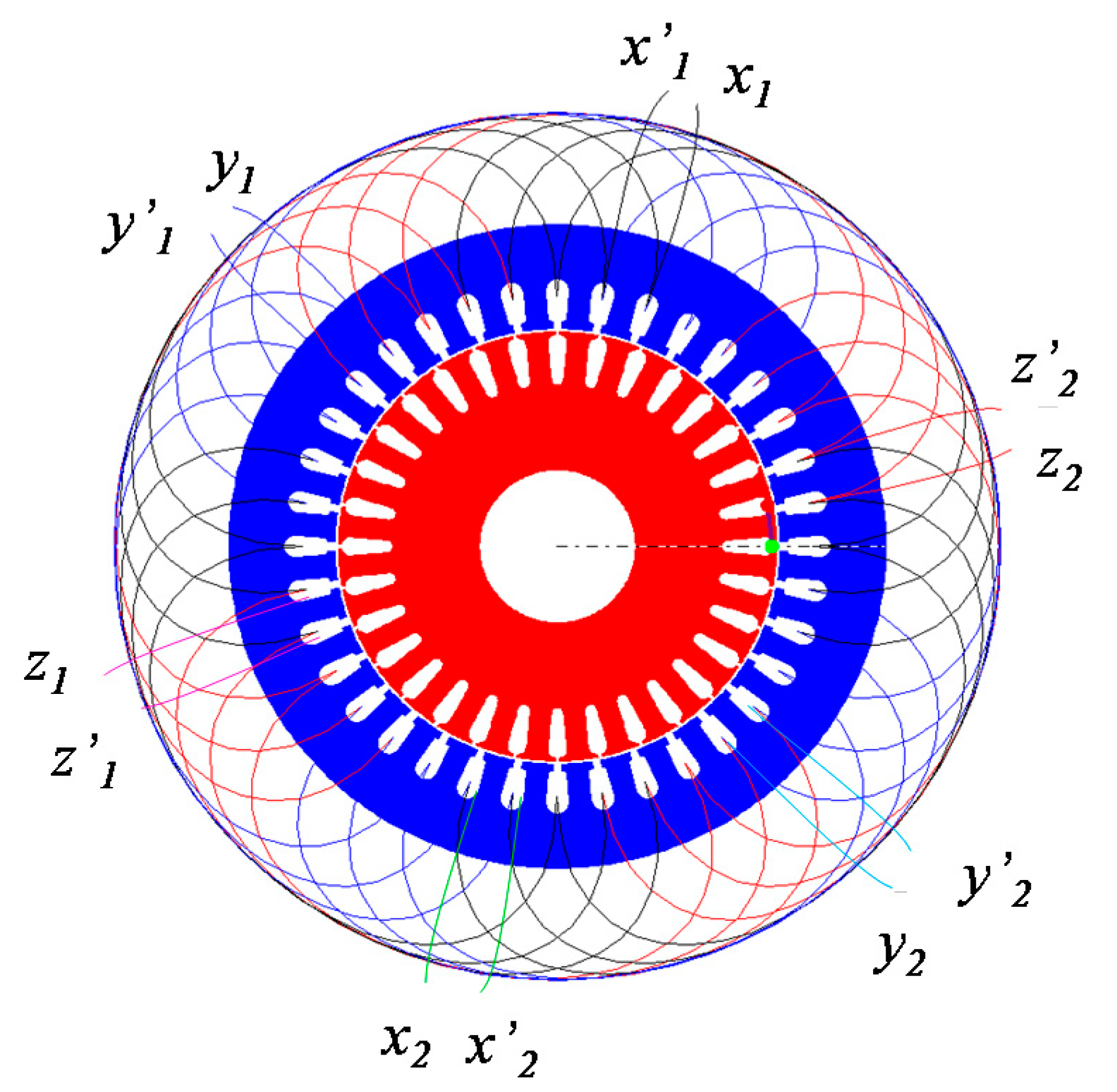 Energies 13 02282 g001 Energies 13 02282 g001