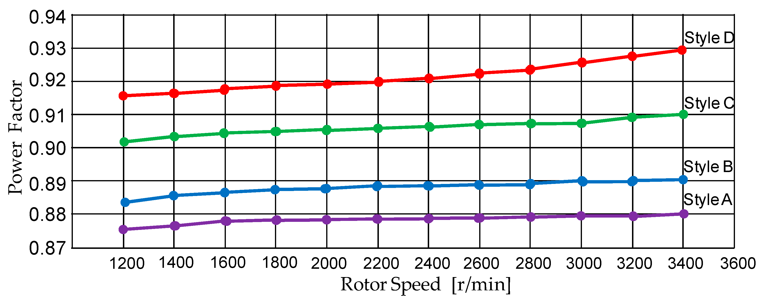 Energies 13 02282 g011 Energies 13 02282 g011