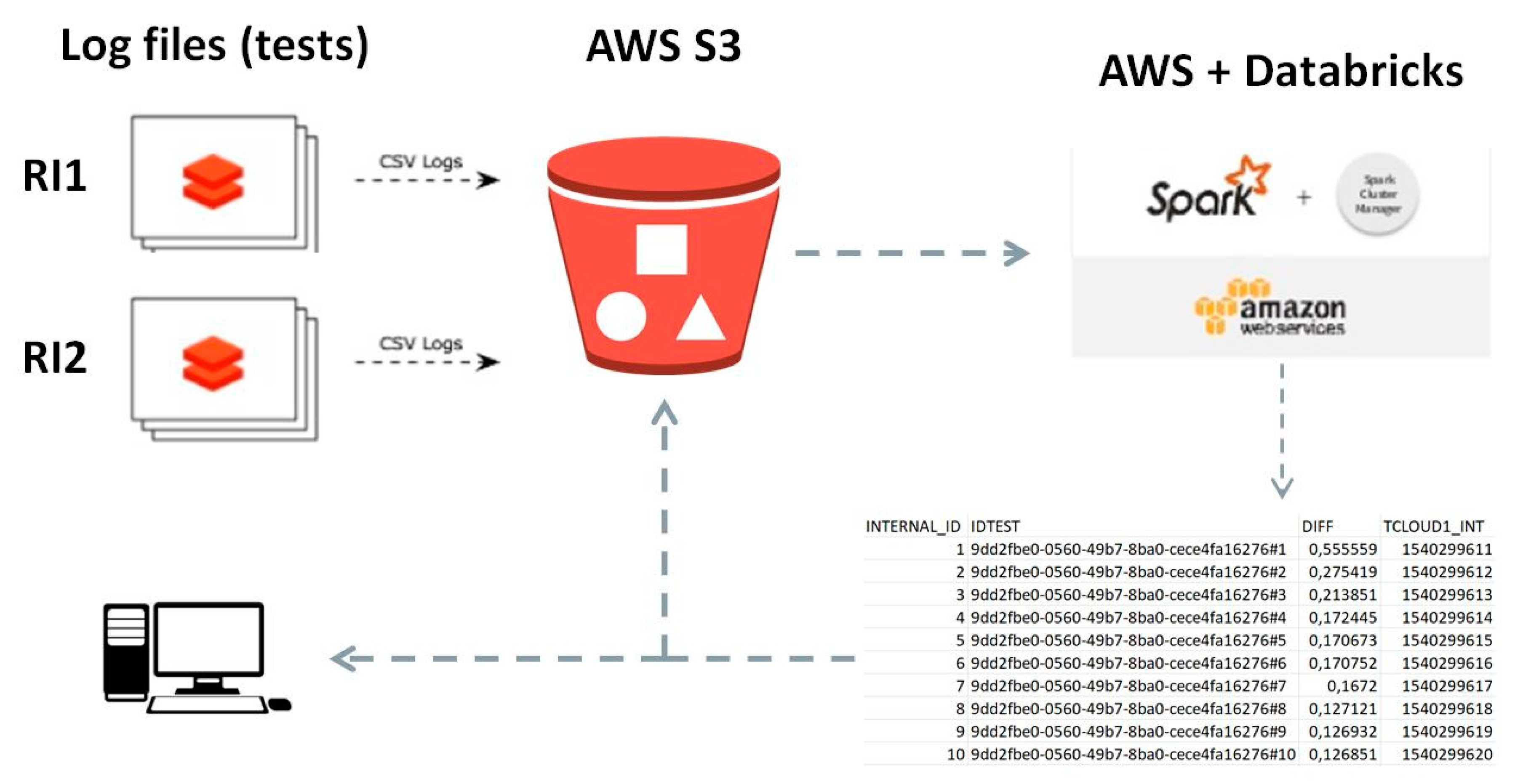 Energies 13 02283 g004