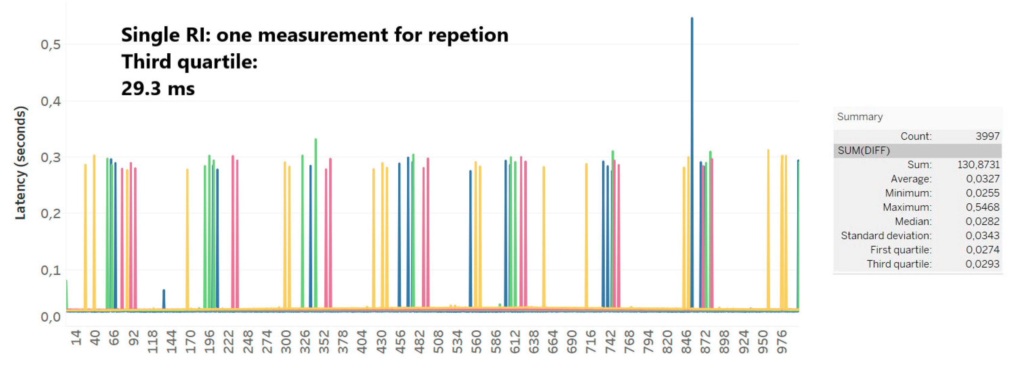 Energies 13 02283 g007