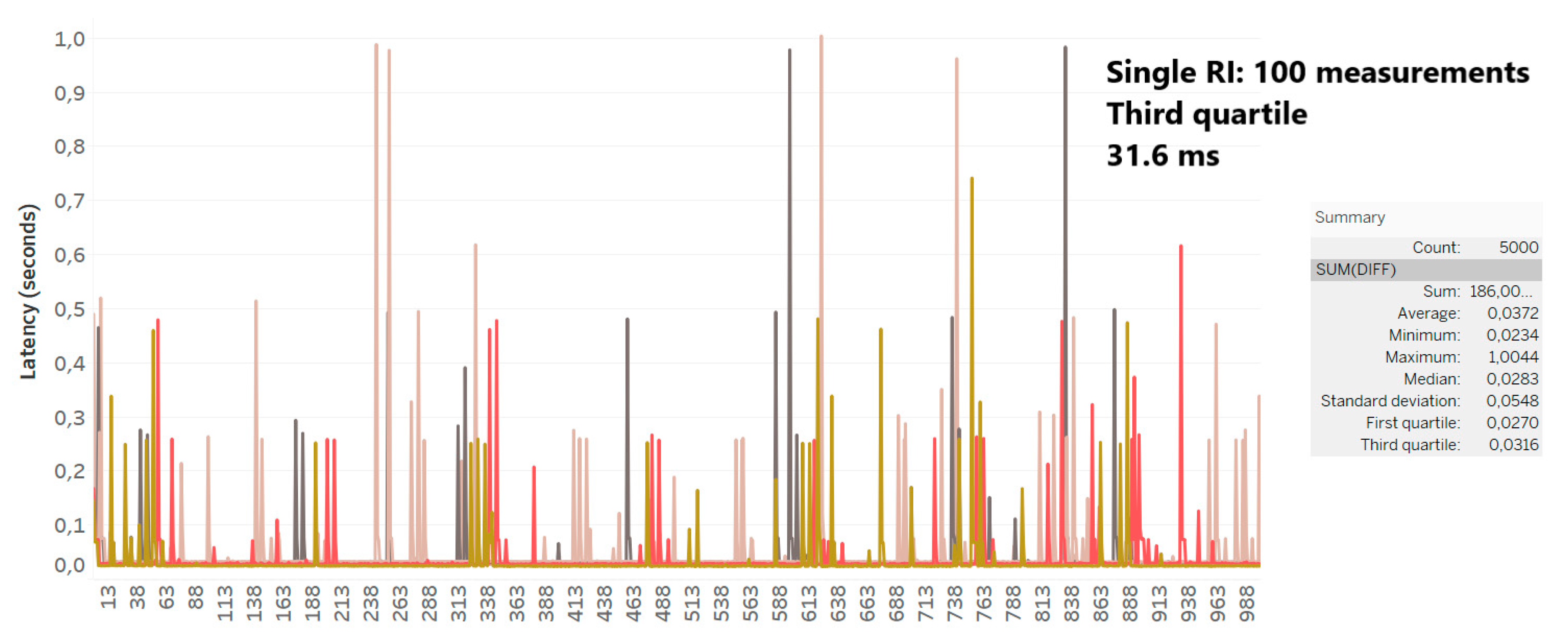 Energies 13 02283 g009